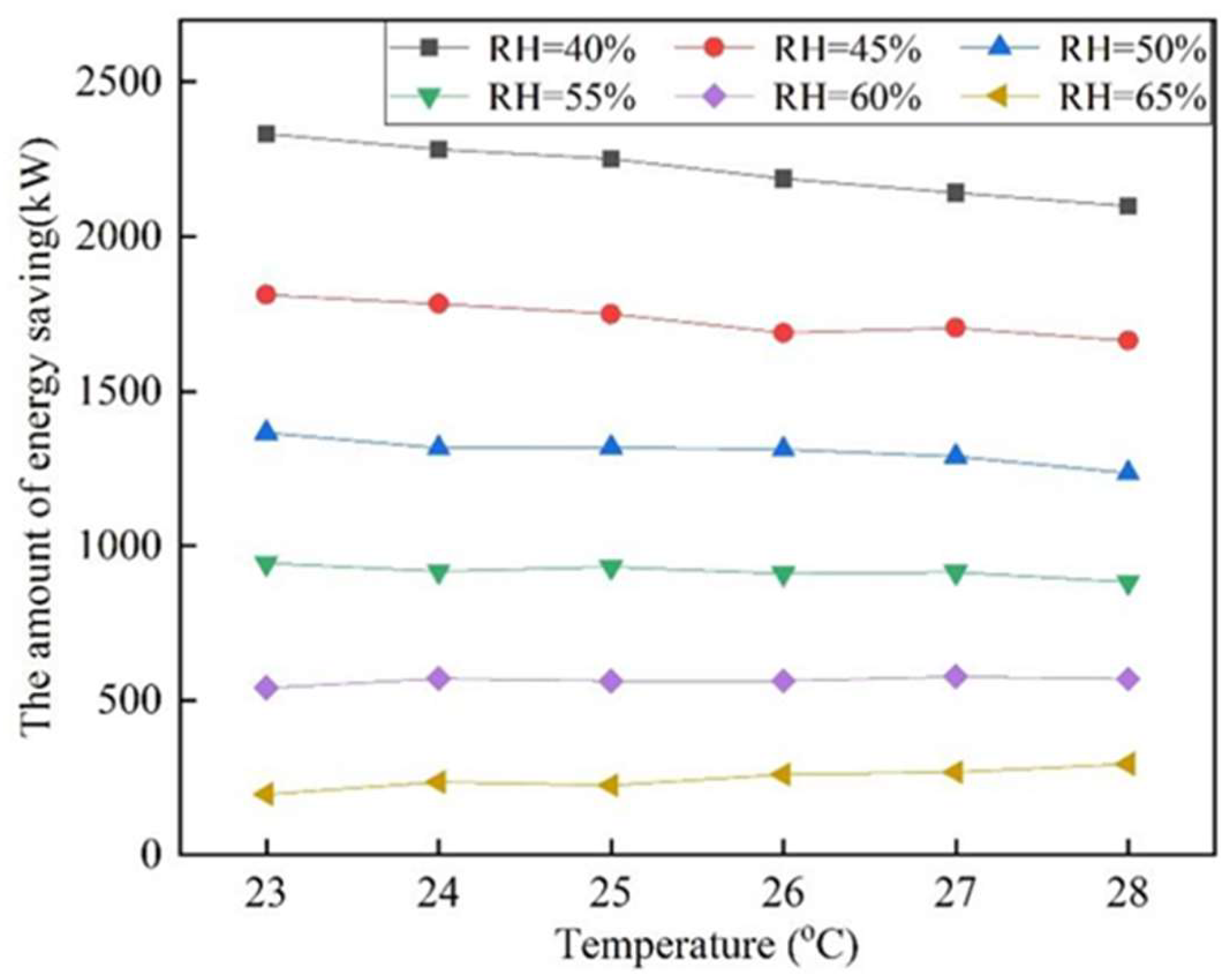 Sustainability 16 05534 g010