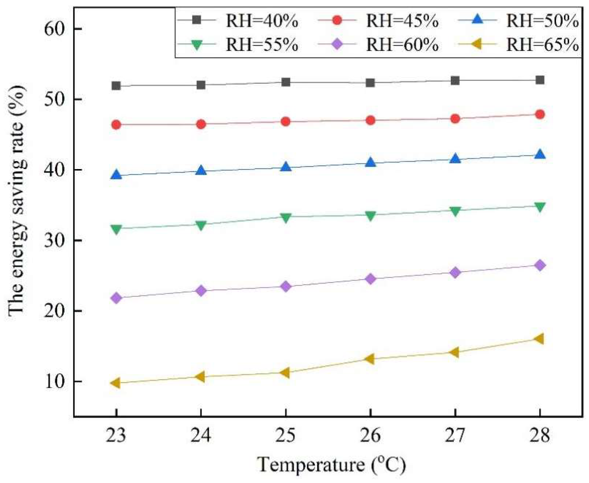 Sustainability 16 05534 g011