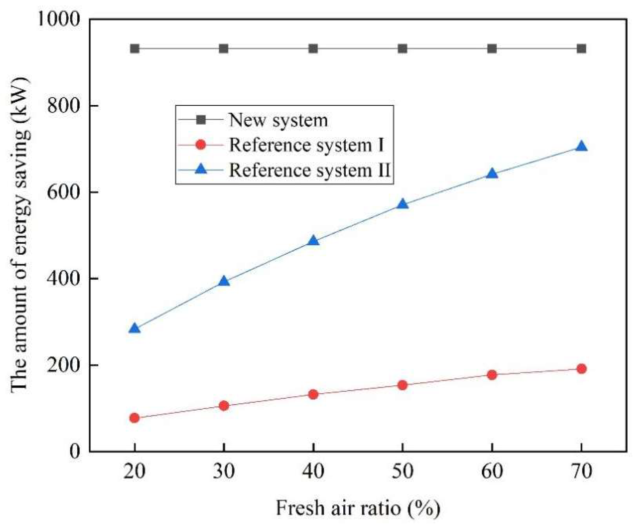Sustainability 16 05534 g017