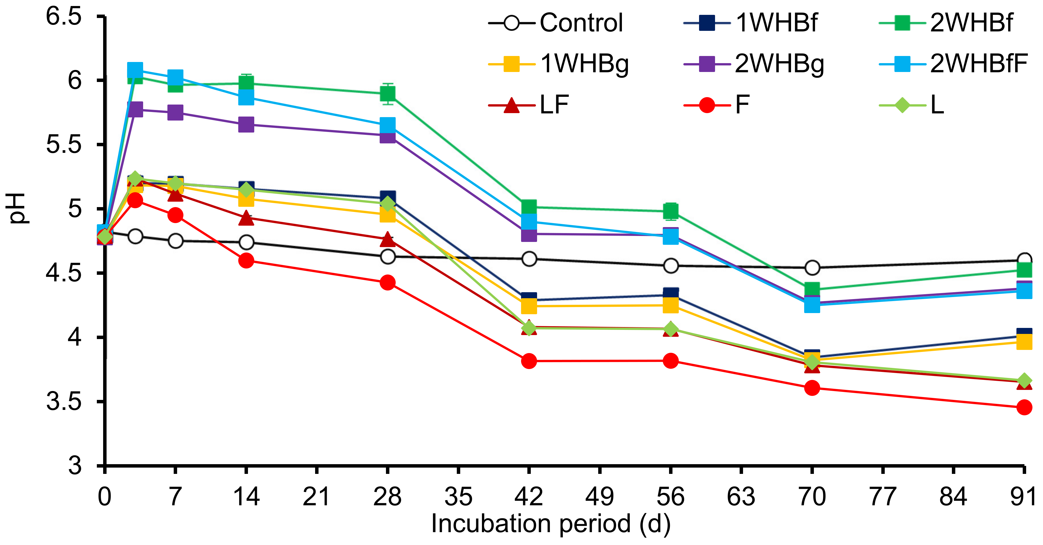 Sustainability 16 05537 g003