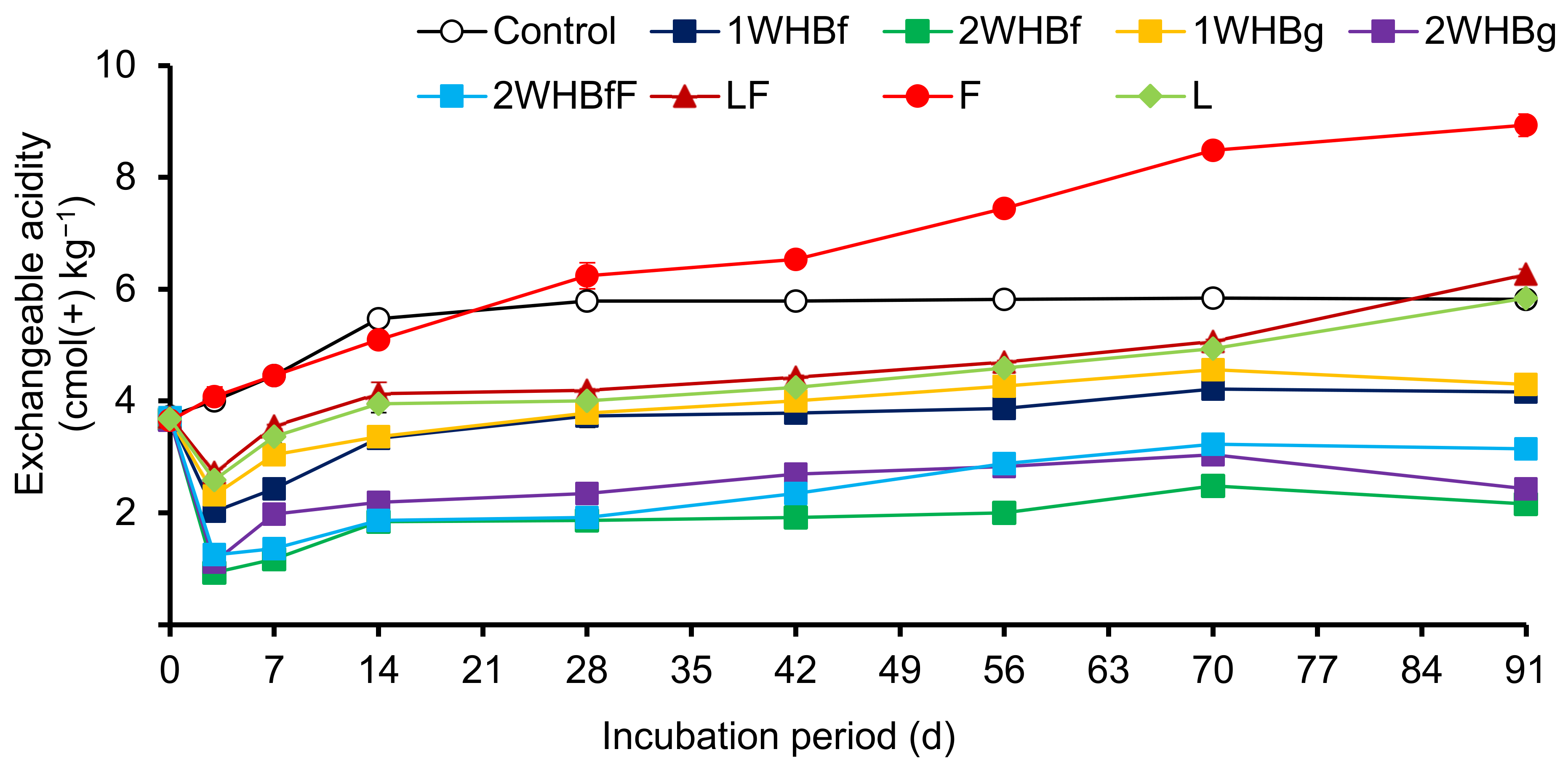 Sustainability 16 05537 g004
