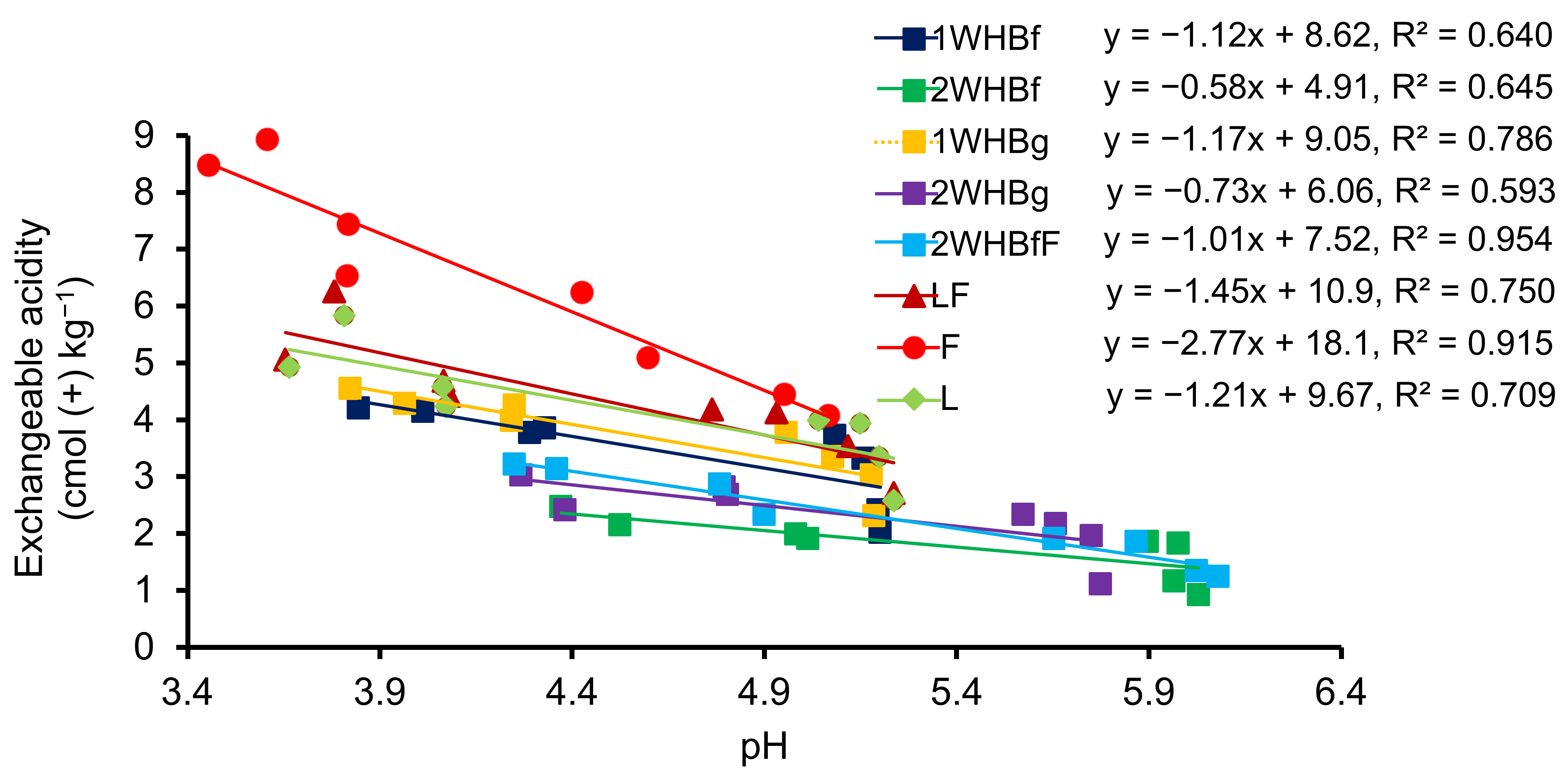 Sustainability 16 05537 g005
