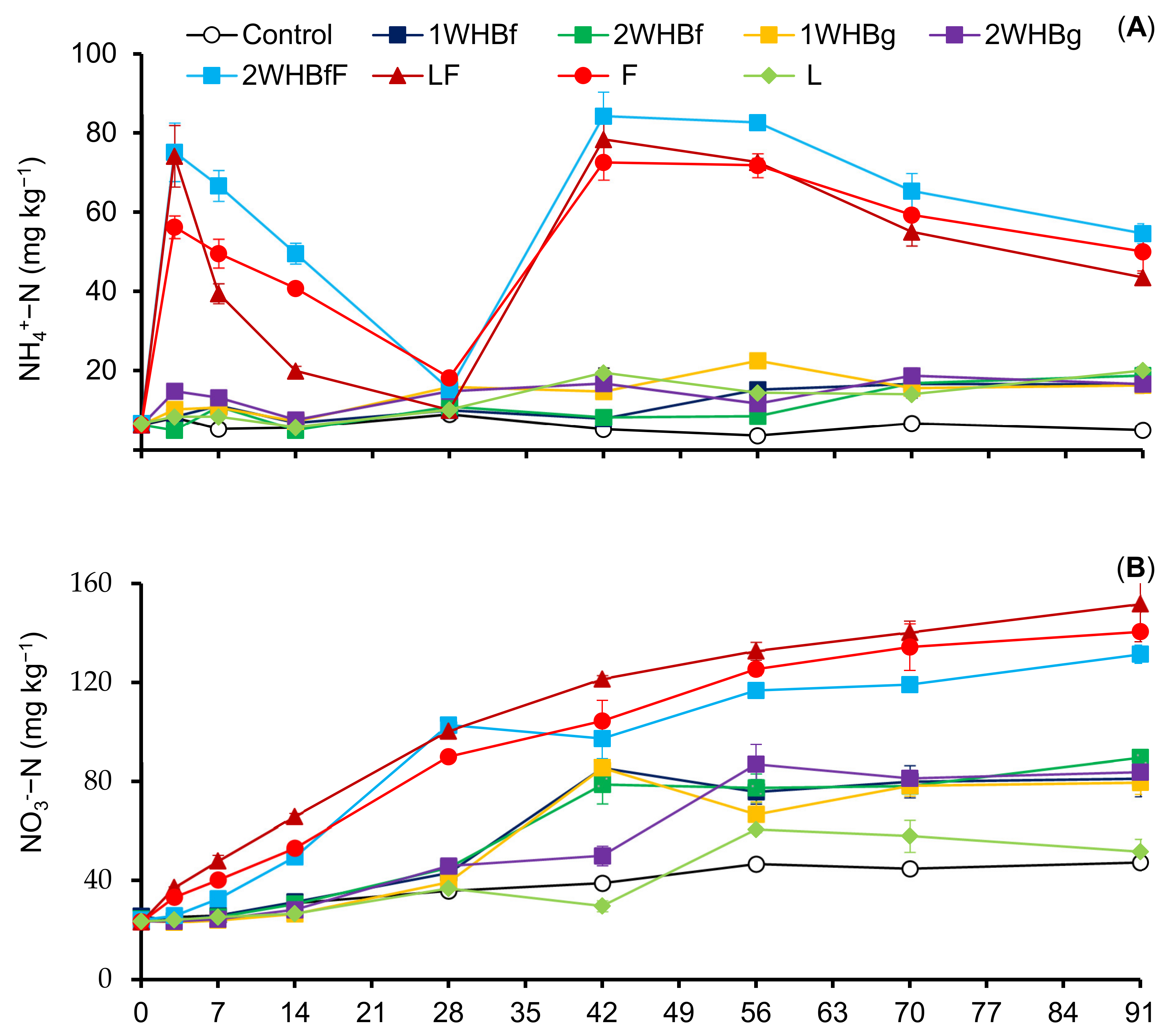 Sustainability 16 05537 g006a