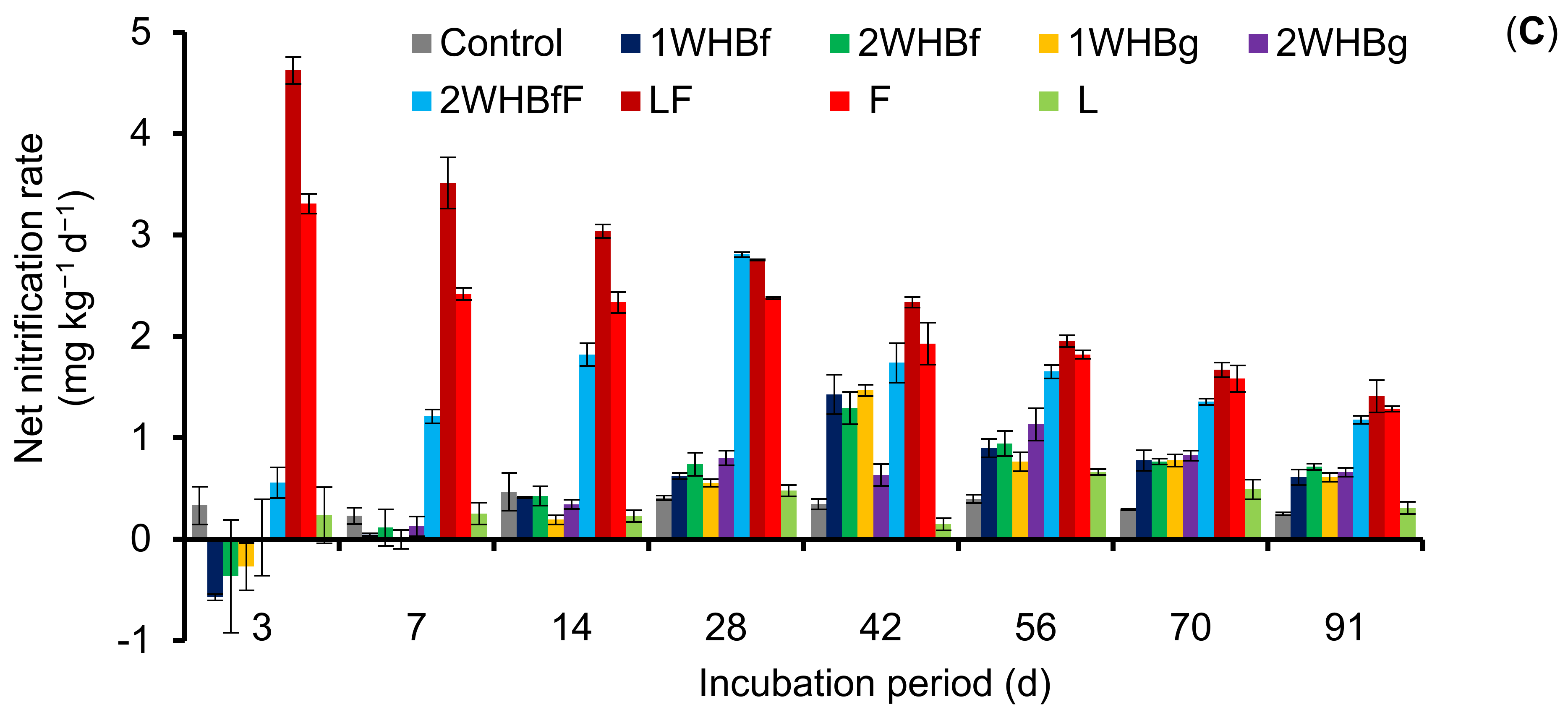 Sustainability 16 05537 g006b