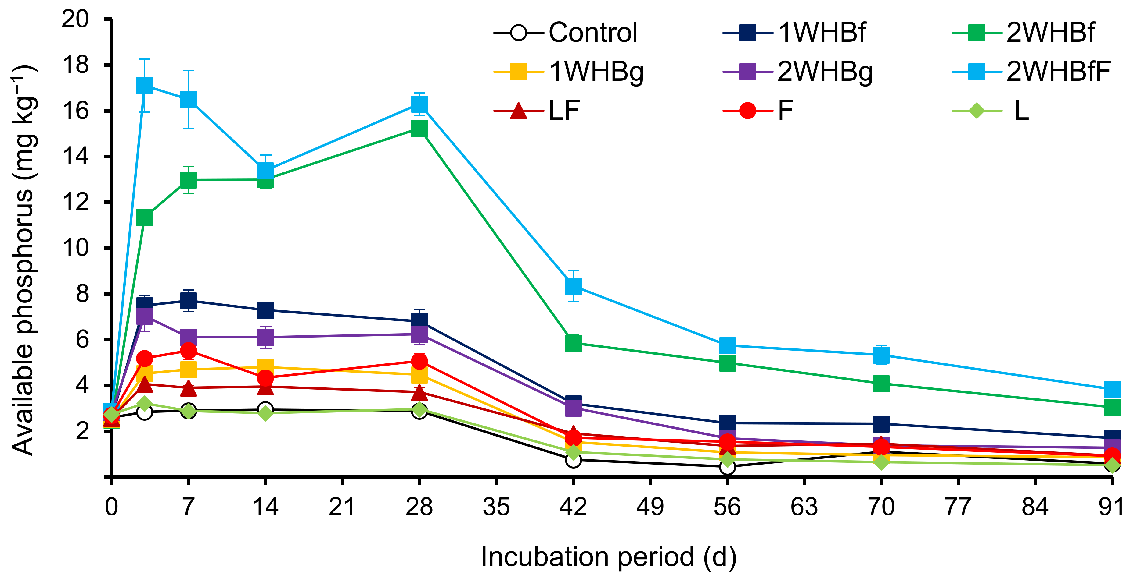 Sustainability 16 05537 g007