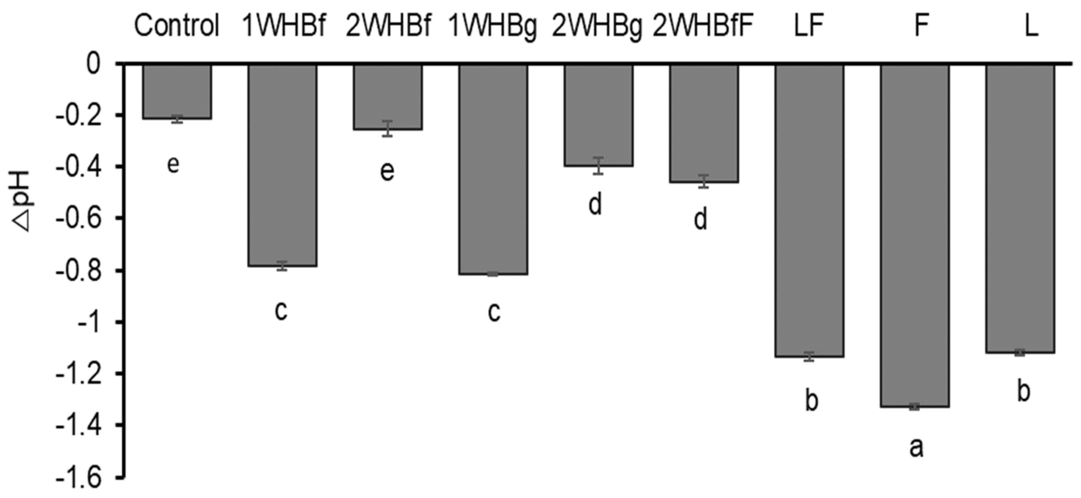 Sustainability 16 05537 g0a1