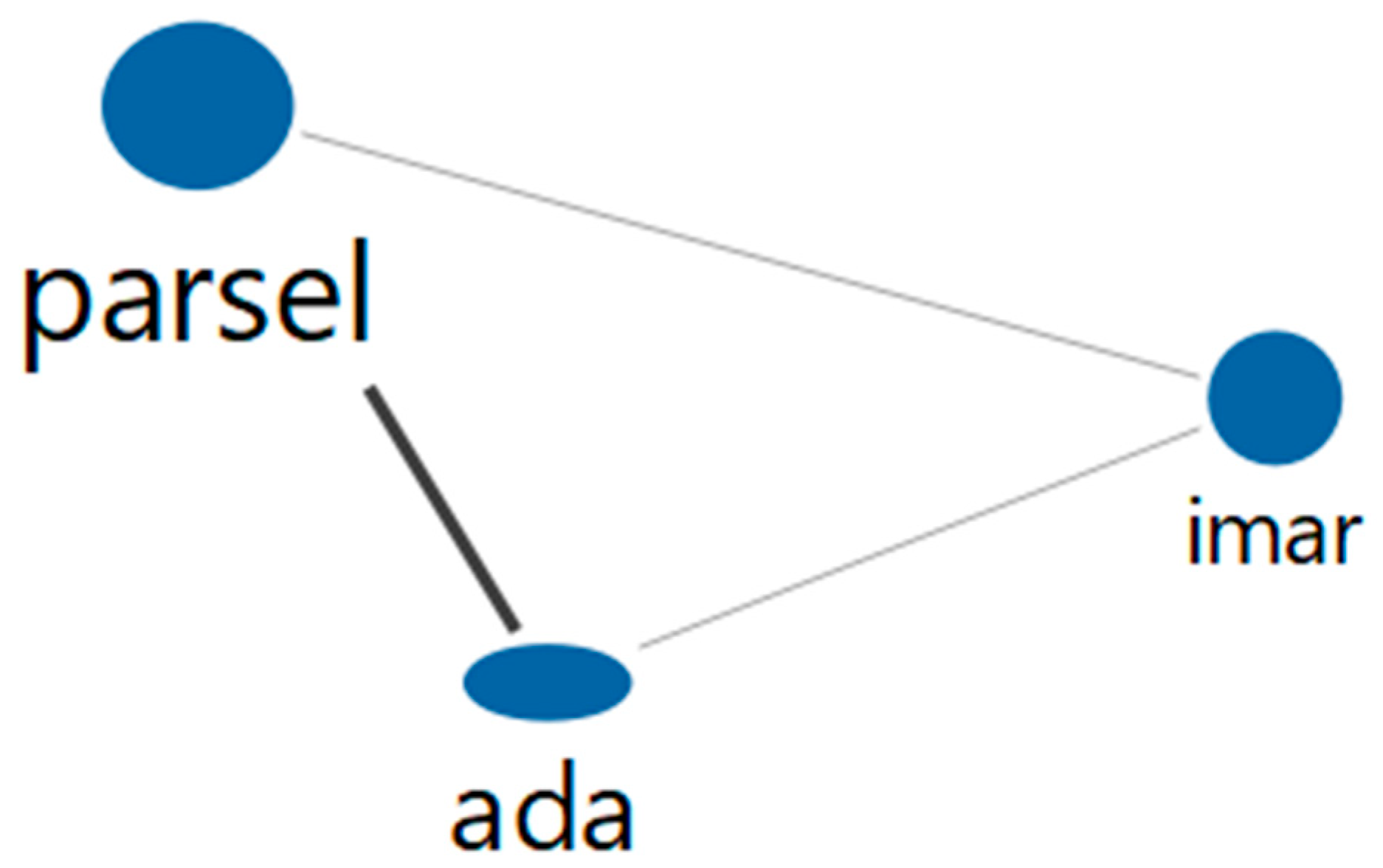 Sustainability 16 05540 g0a1