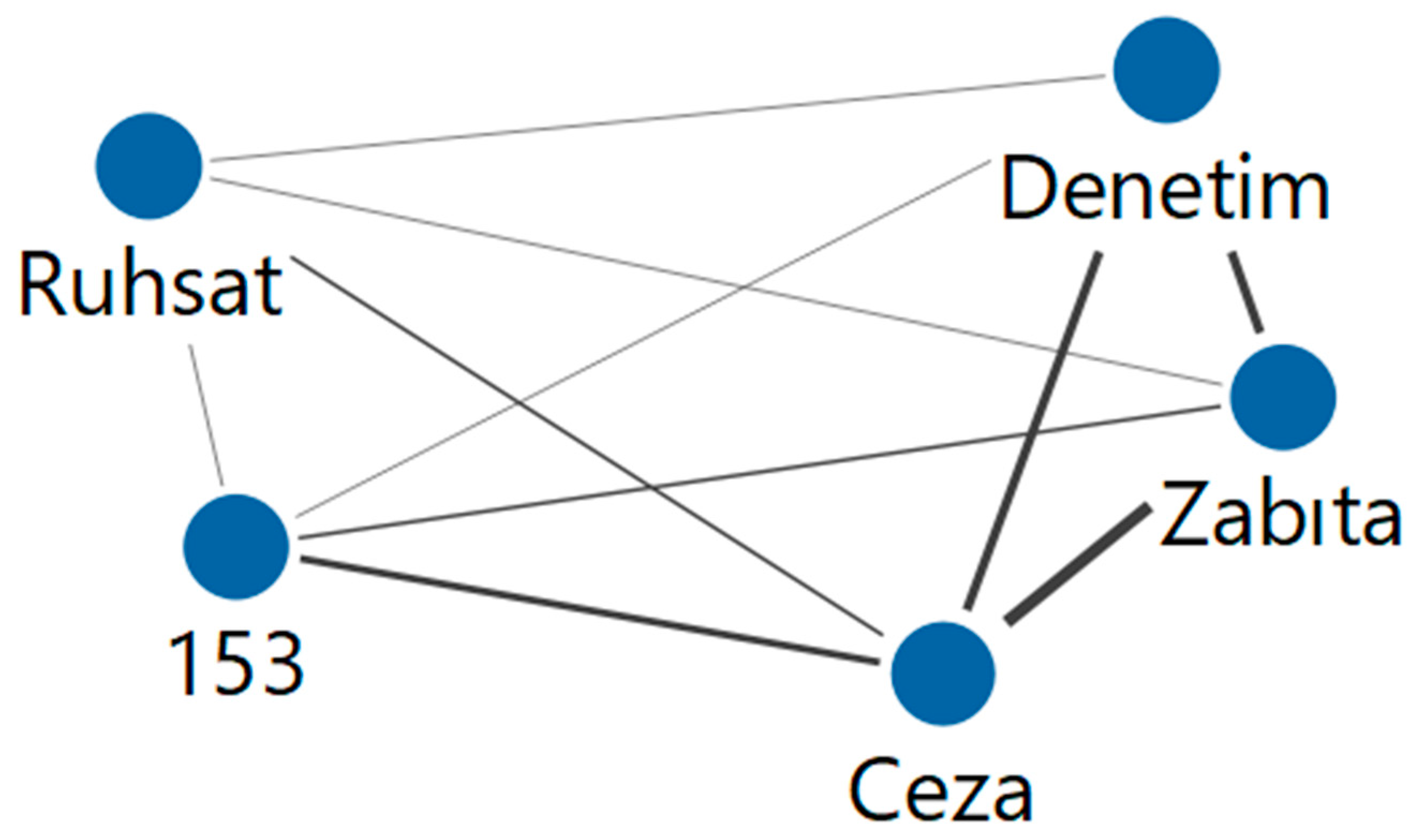 Sustainability 16 05540 g0a3