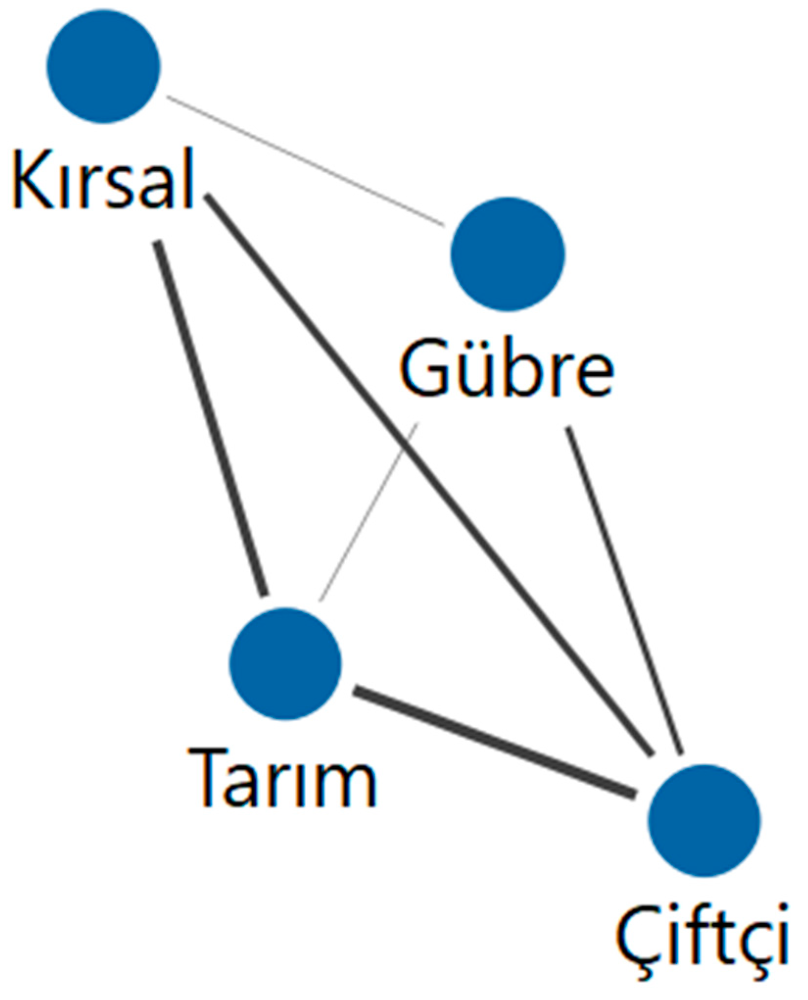 Sustainability 16 05540 g0a4
