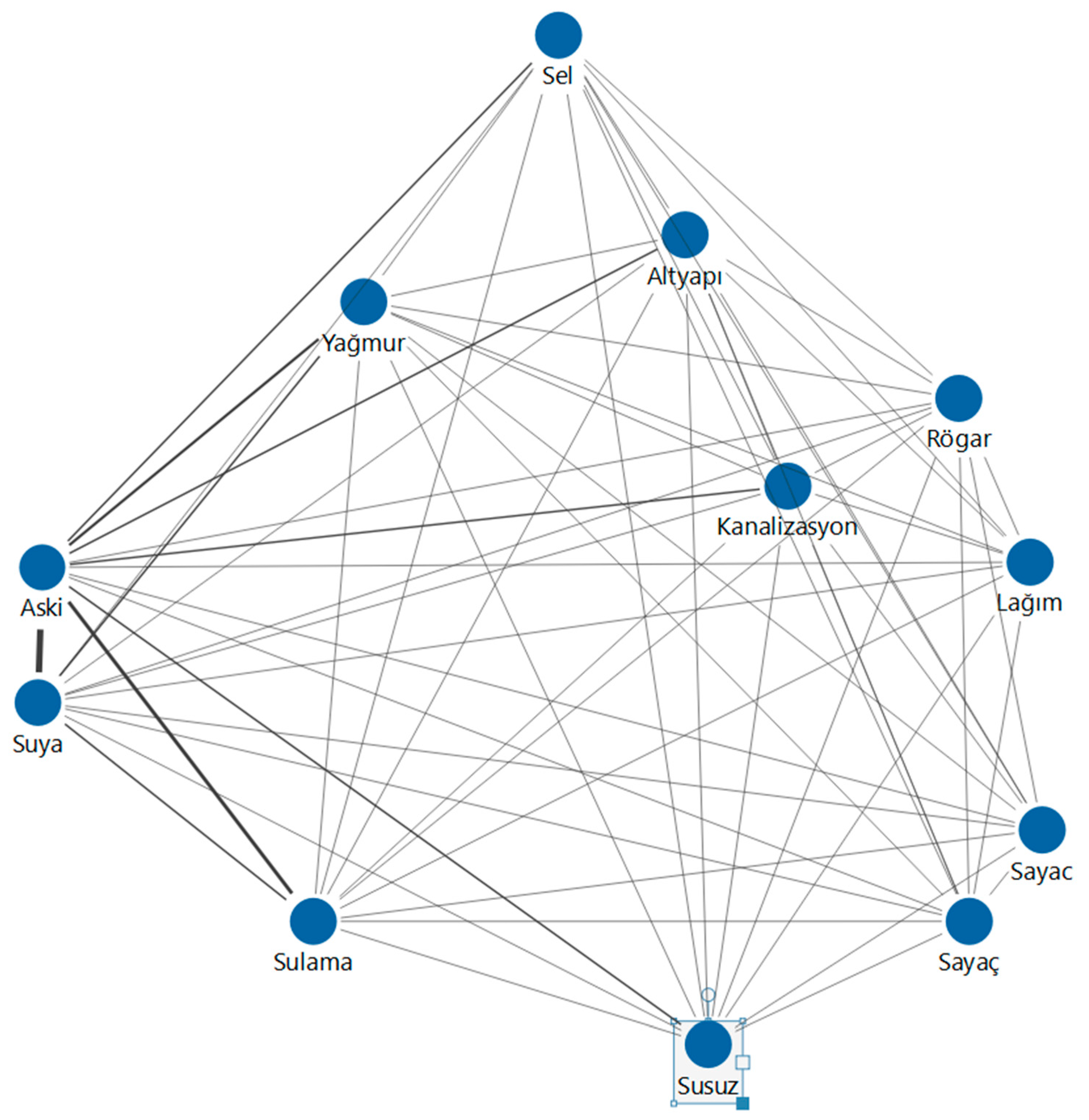 Sustainability 16 05540 g0a5