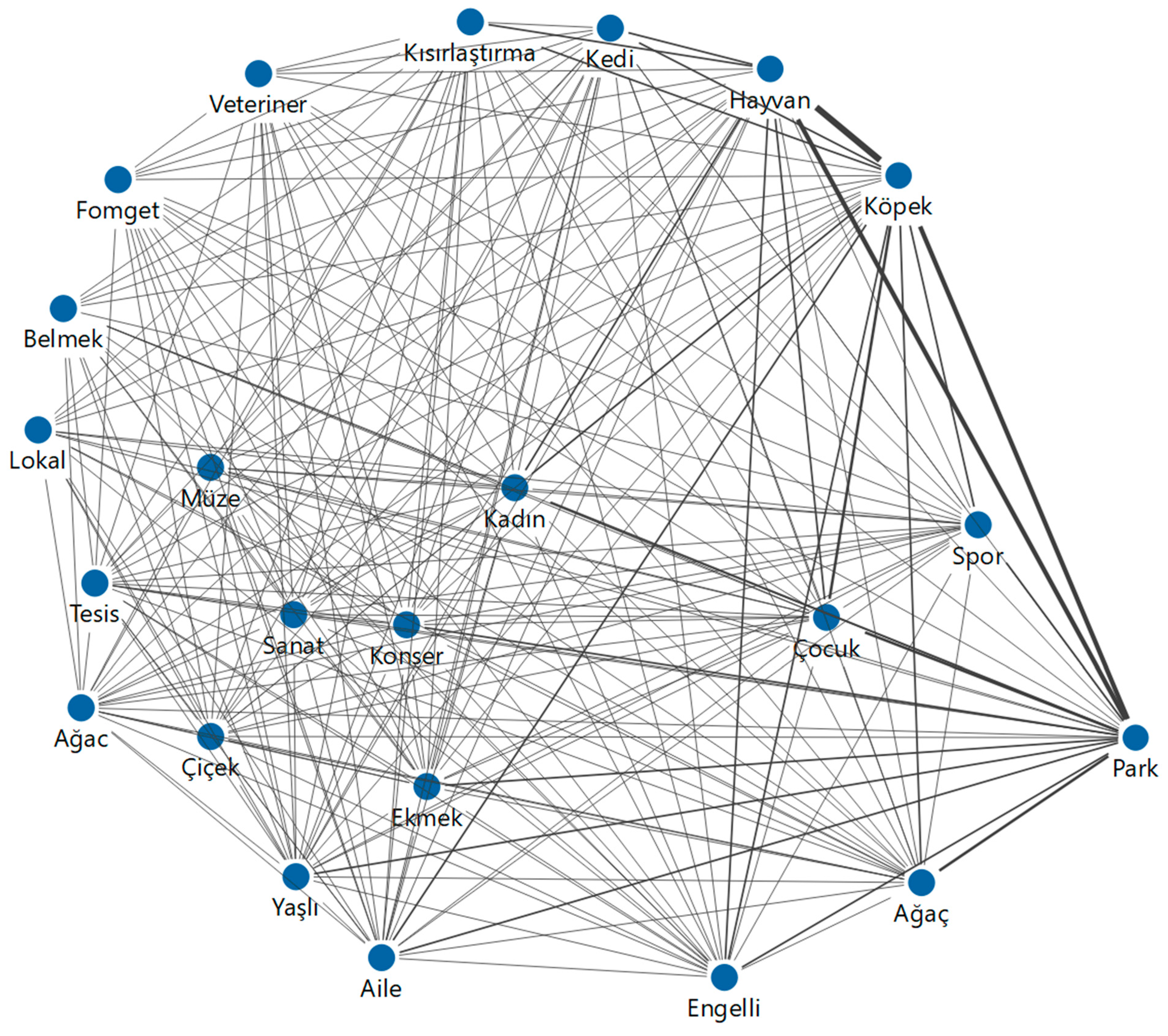 Sustainability 16 05540 g0a6
