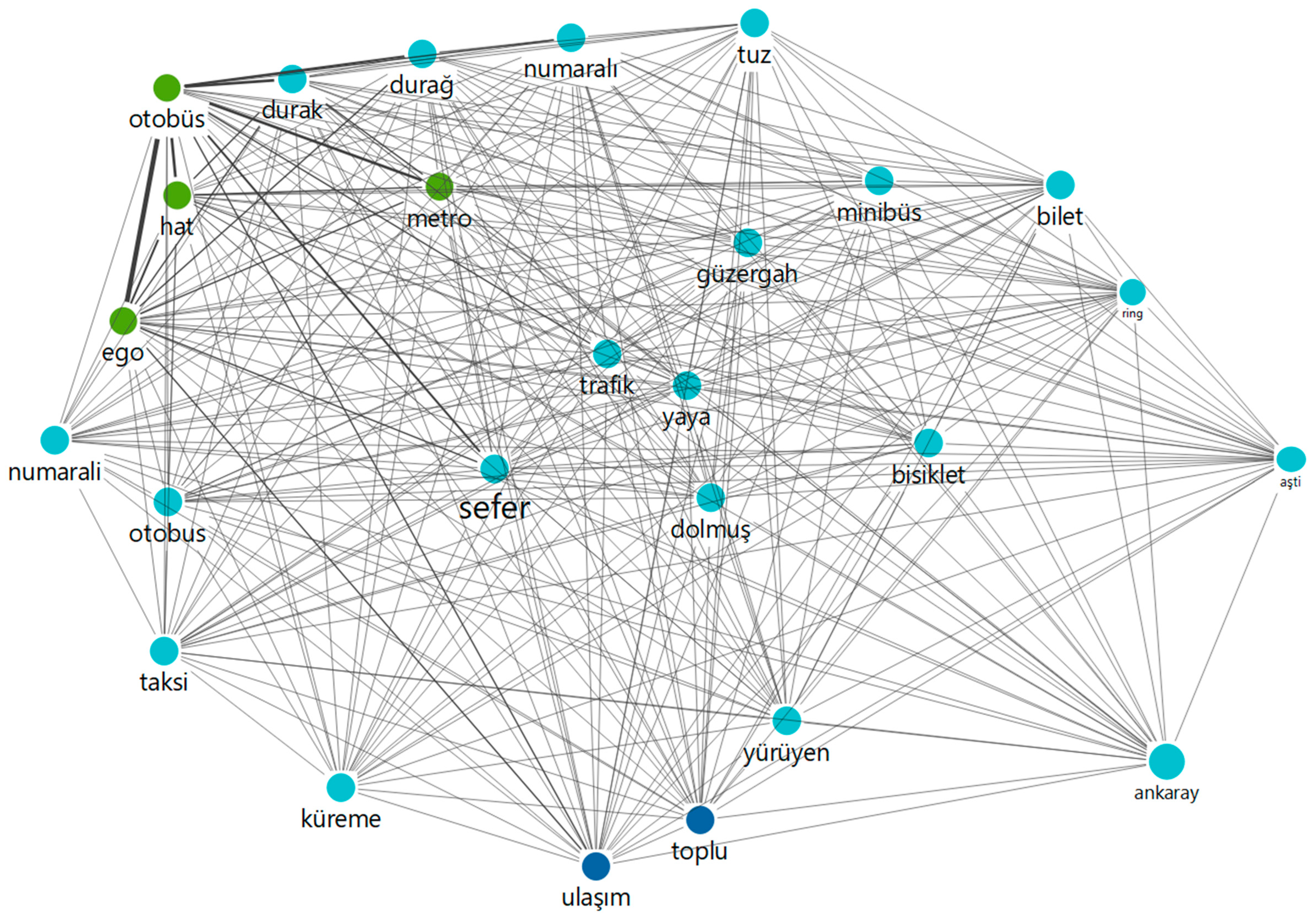 Sustainability 16 05540 g0a7