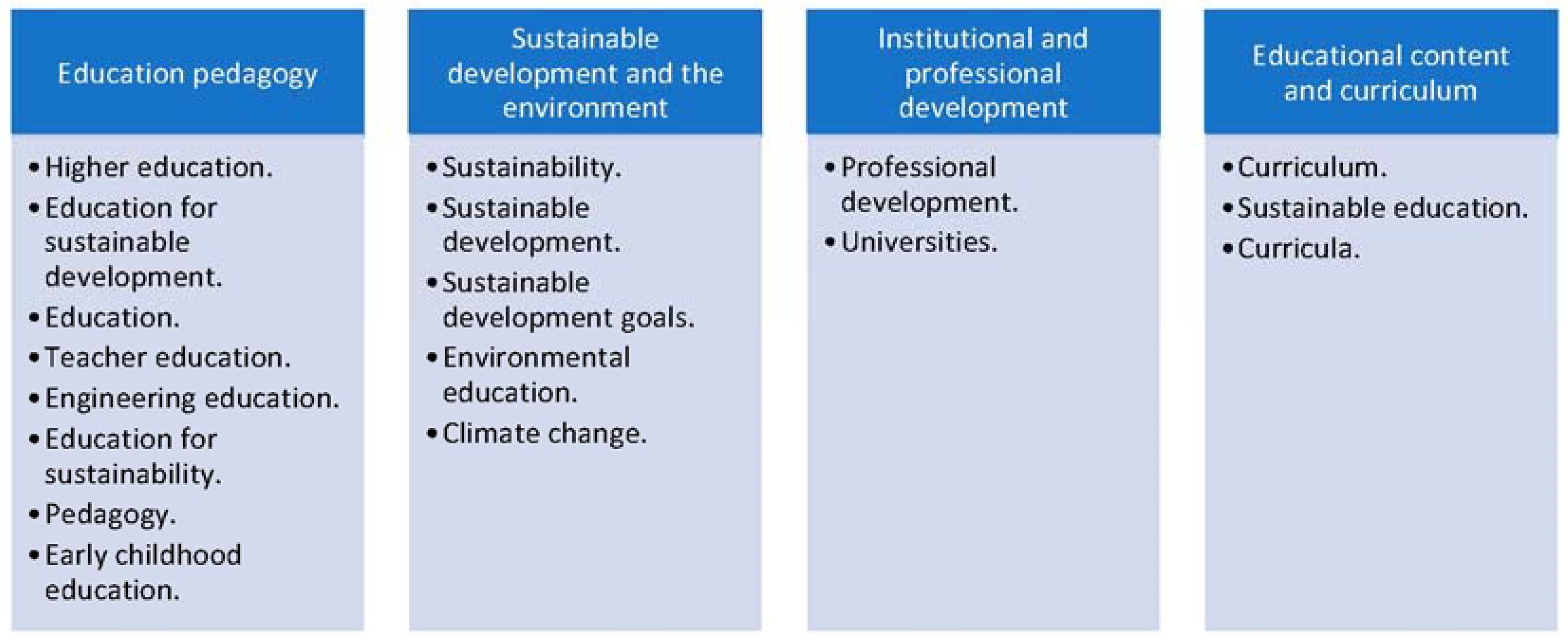 Sustainability 16 05541 g007