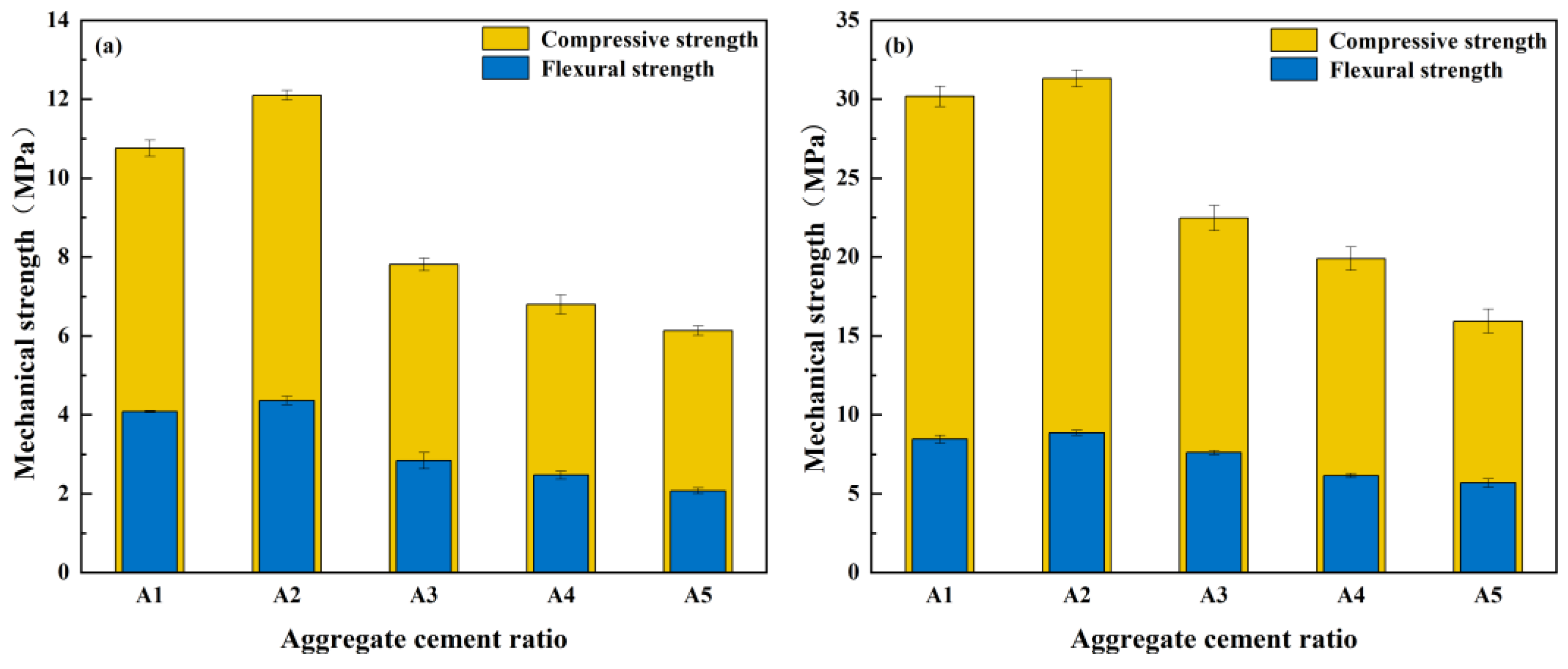 Sustainability 16 05545 g006