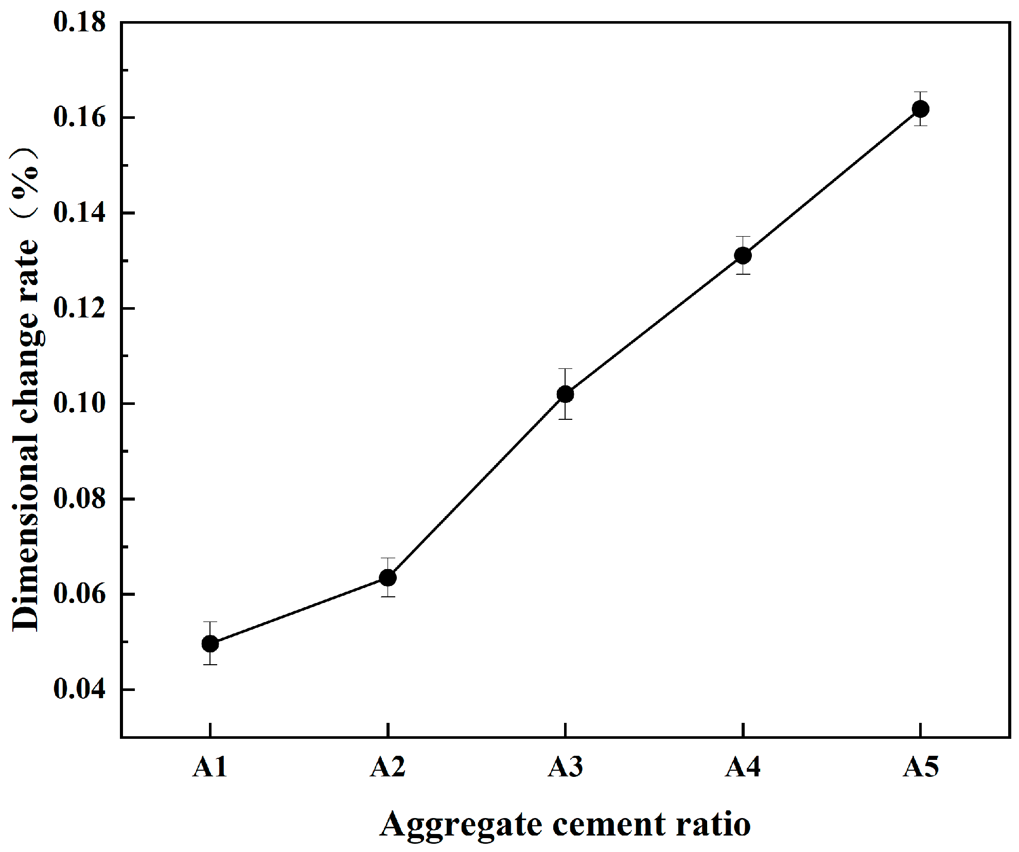 Sustainability 16 05545 g007