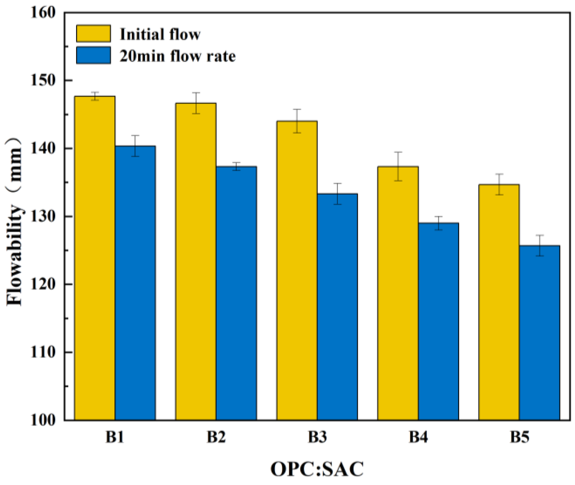 Sustainability 16 05545 g008