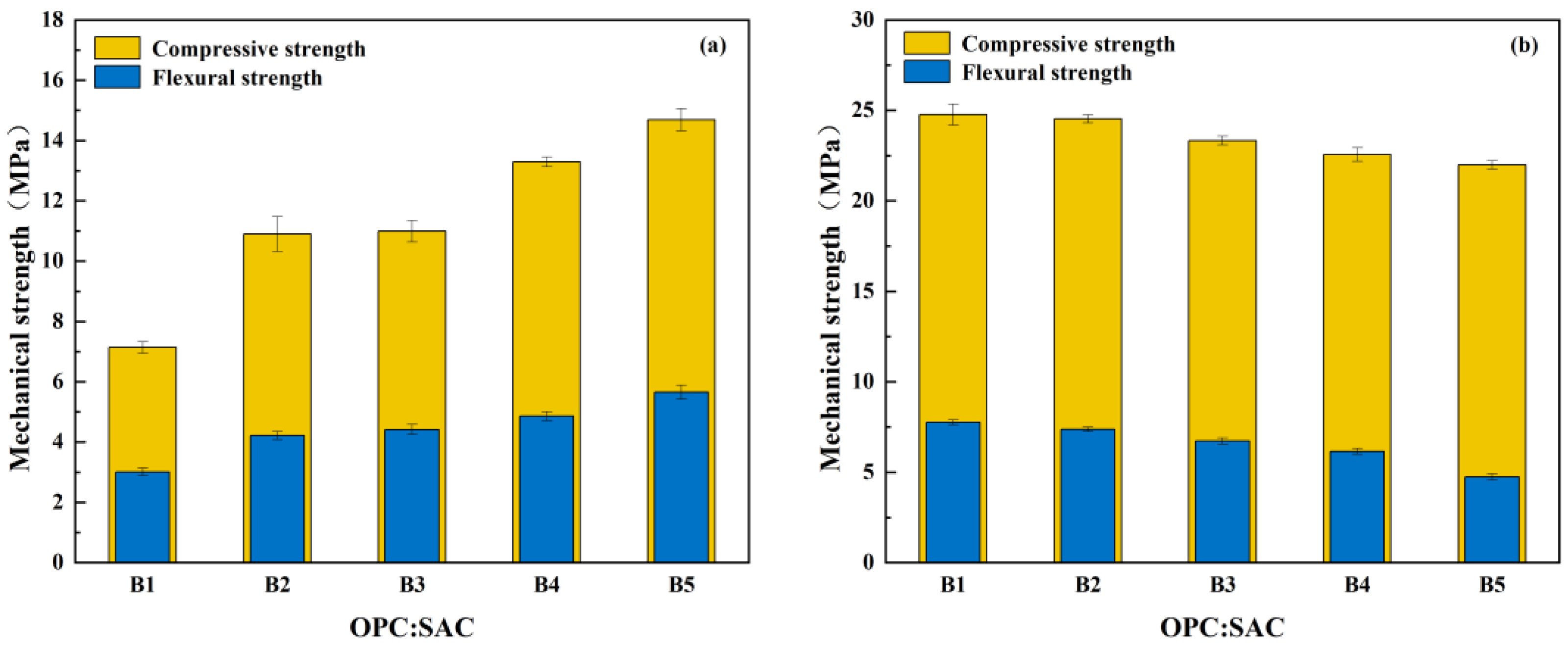 Sustainability 16 05545 g009