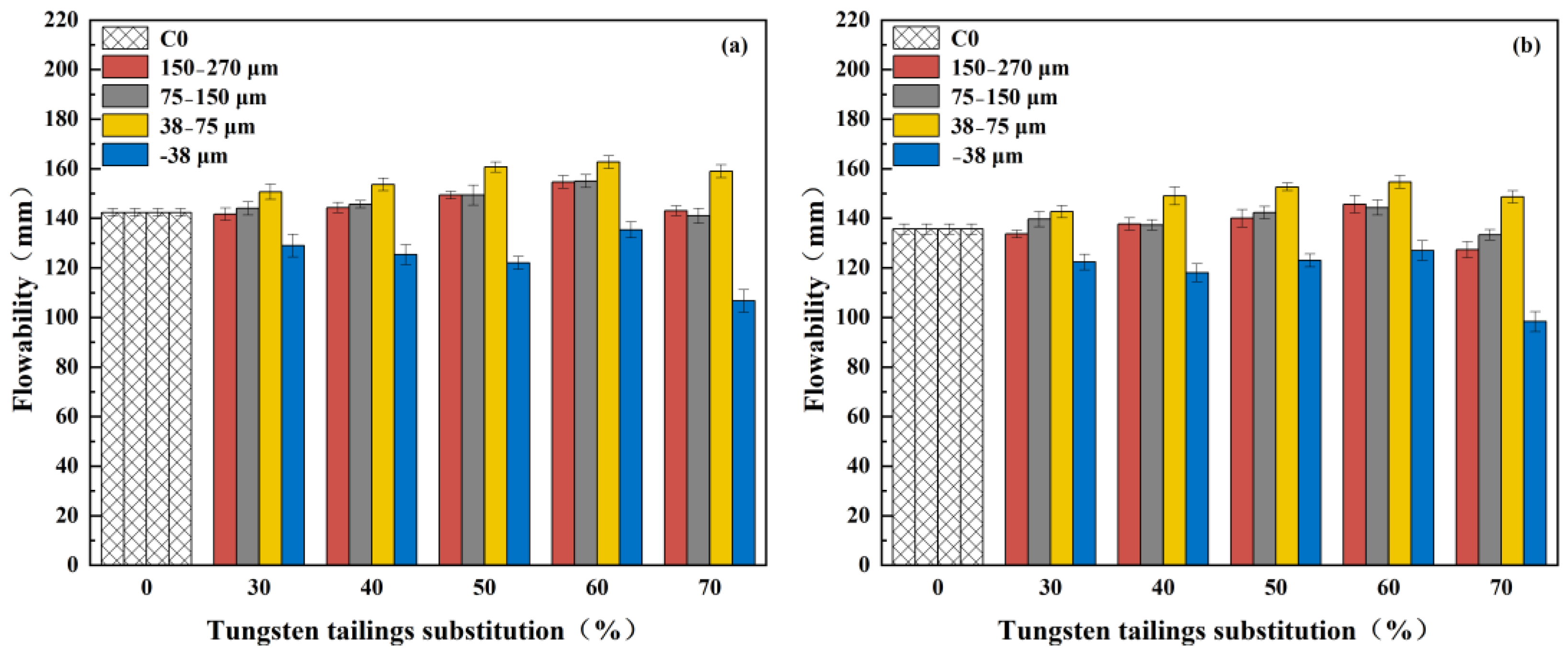 Sustainability 16 05545 g011