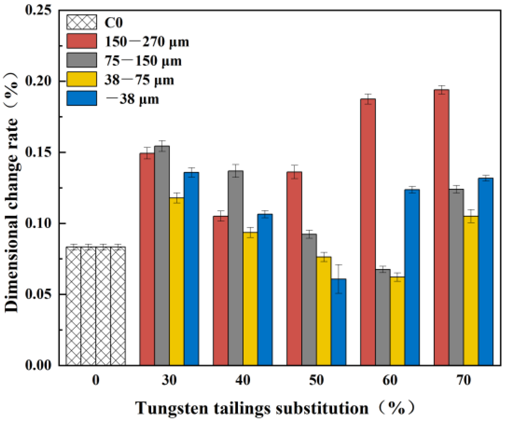 Sustainability 16 05545 g014