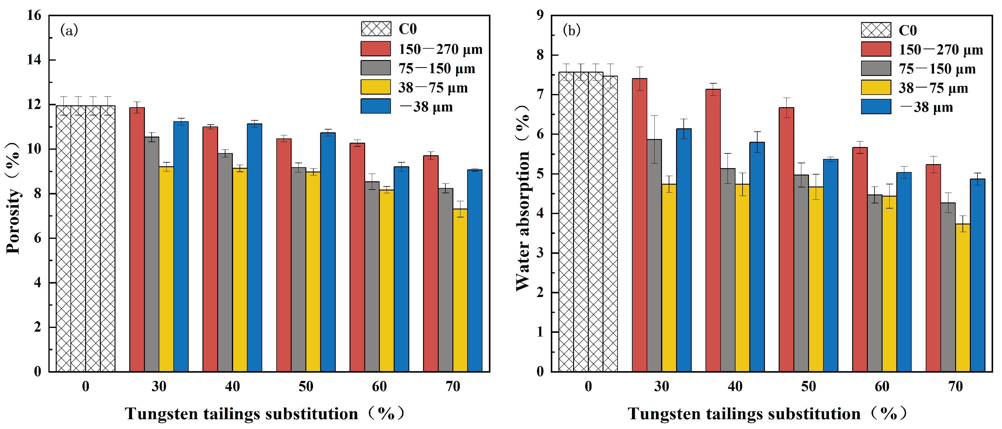 Sustainability 16 05545 g015