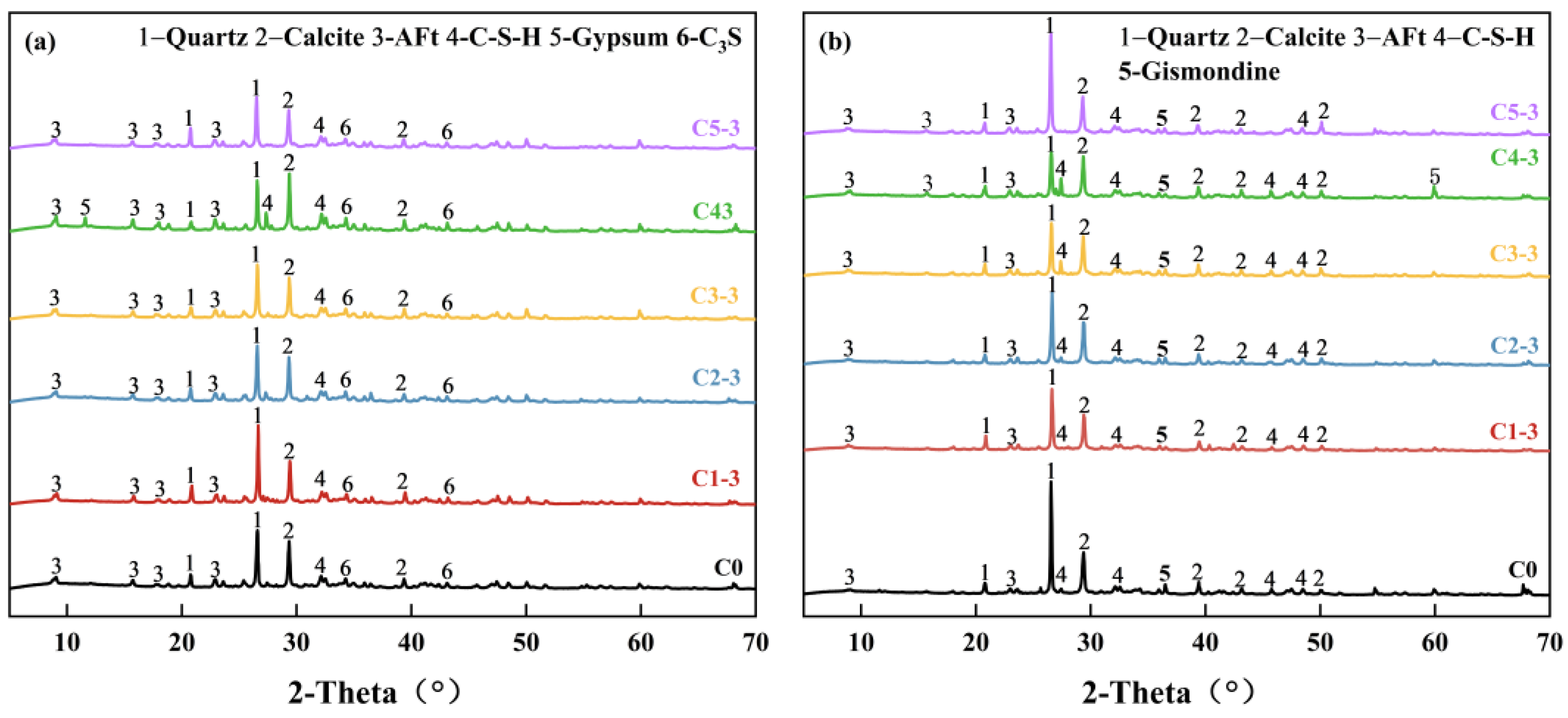Sustainability 16 05545 g016