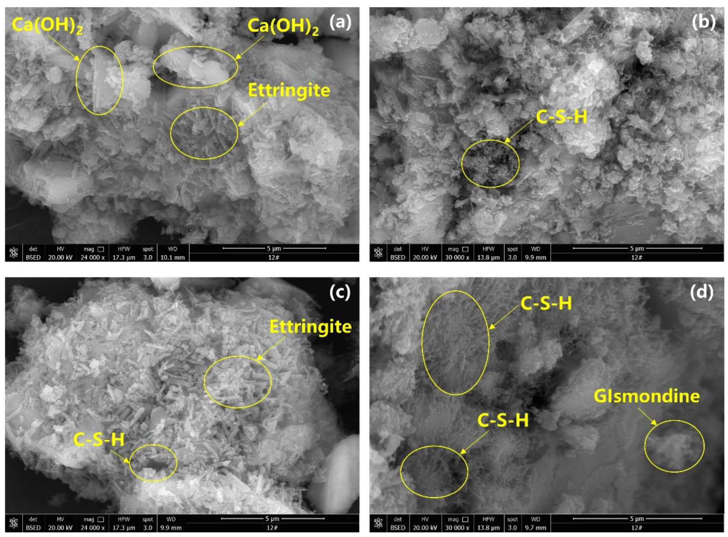 Sustainability 16 05545 g018