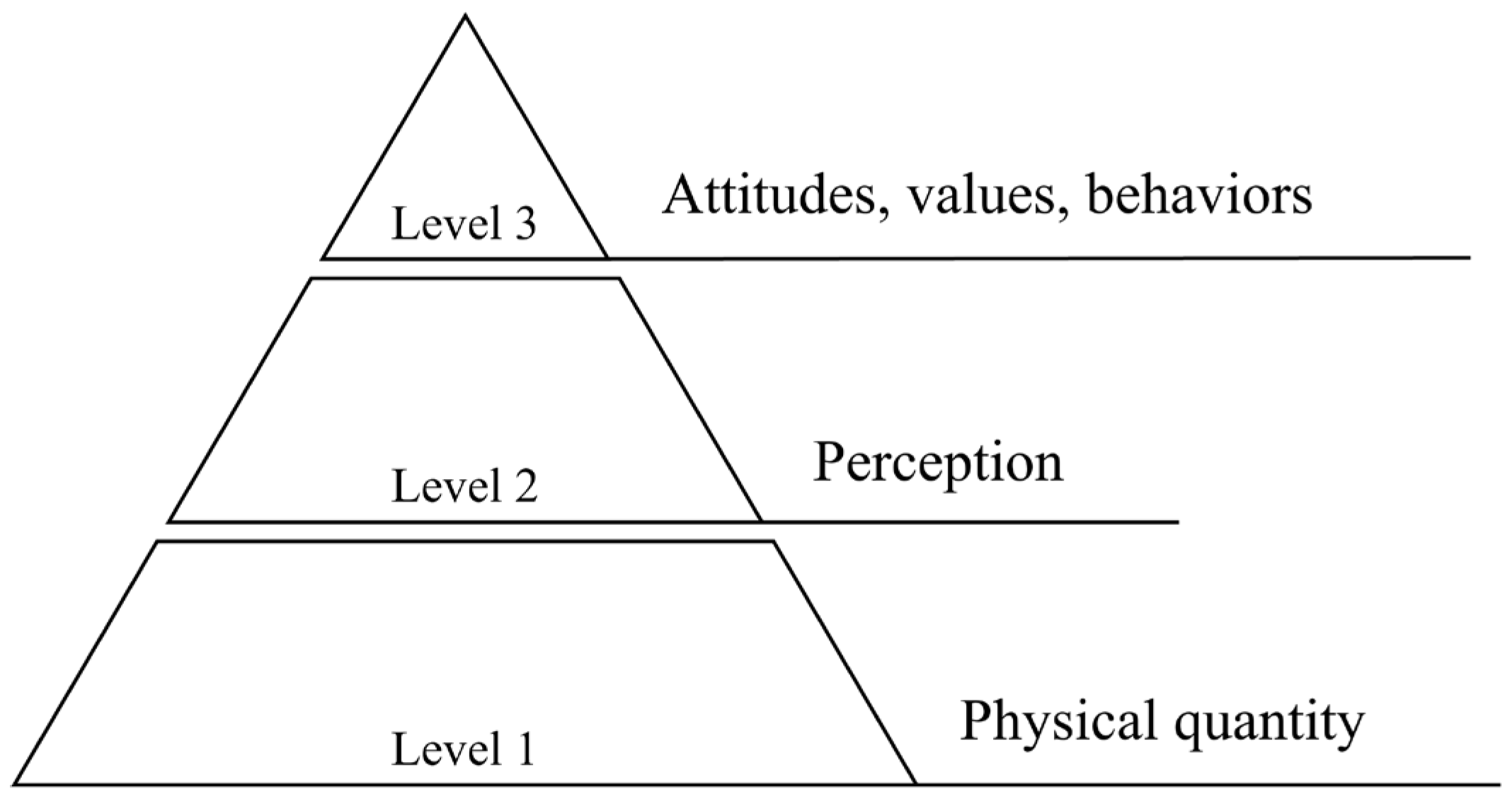 Sustainability 16 05546 g003