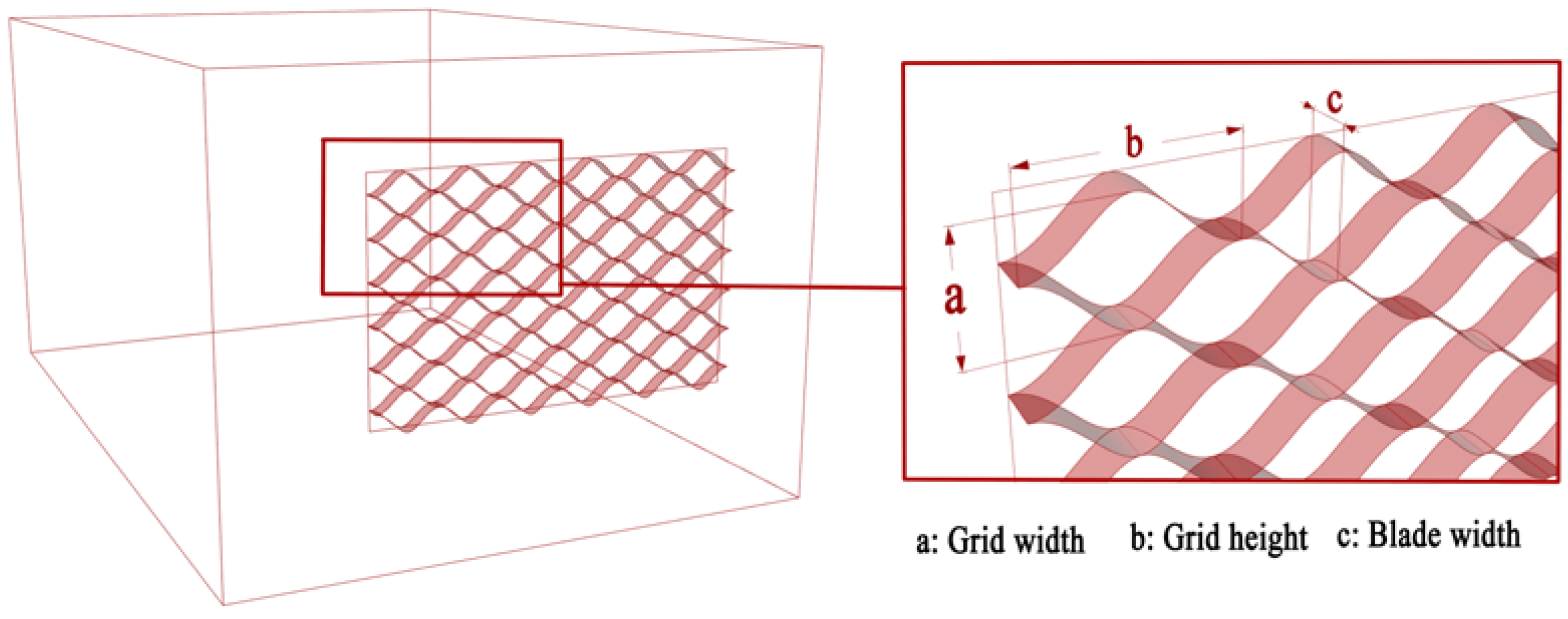 Sustainability 16 05549 g004