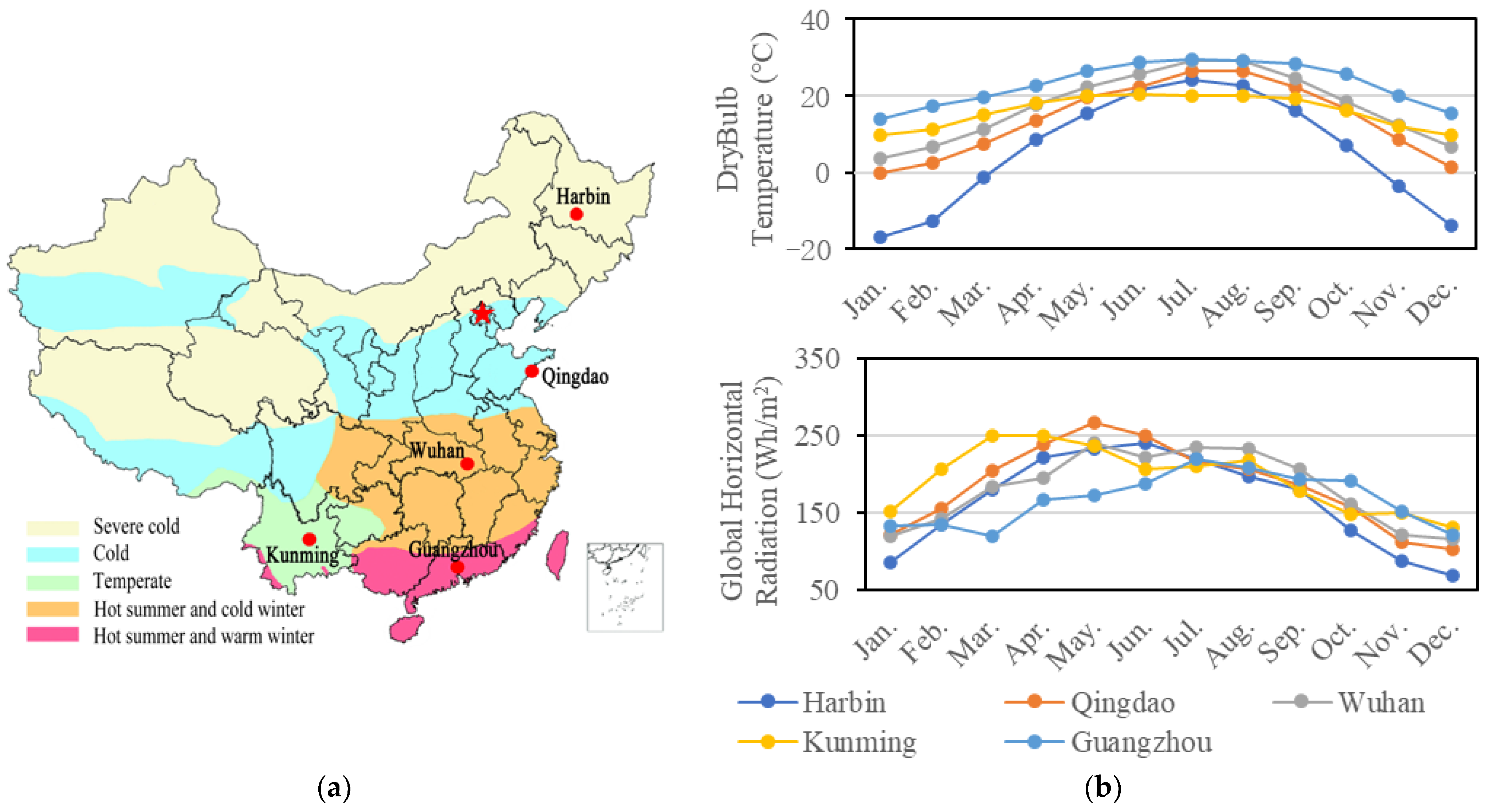 Sustainability 16 05549 g005
