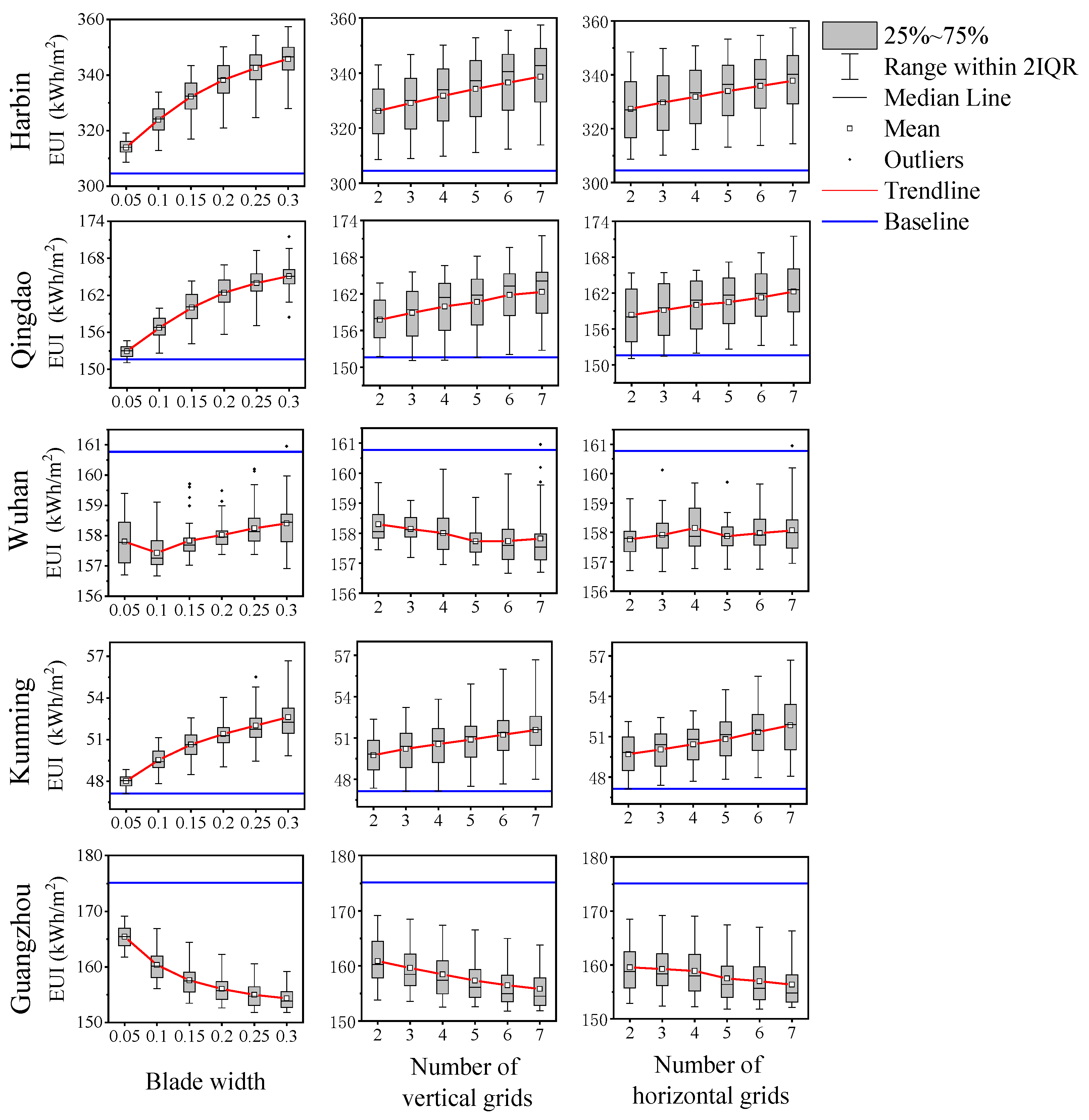 Sustainability 16 05549 g012