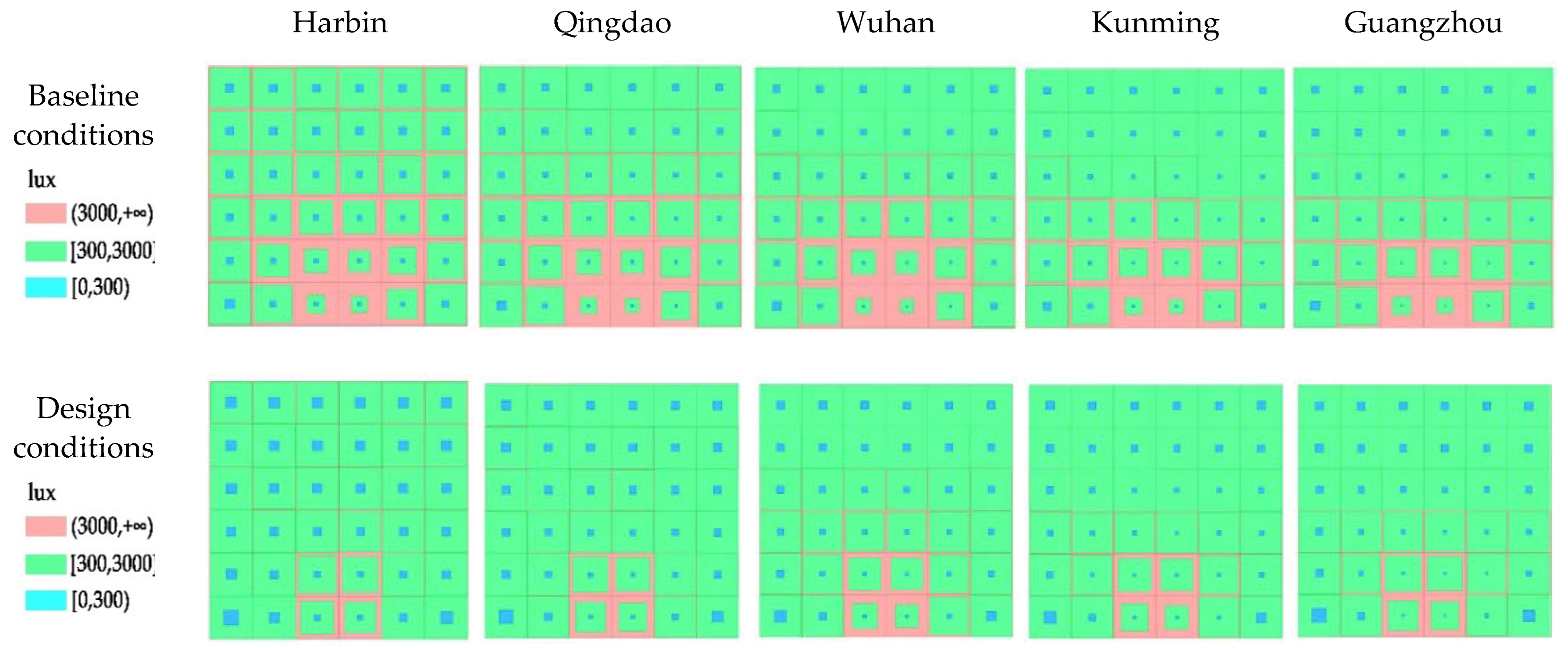 Sustainability 16 05549 g013