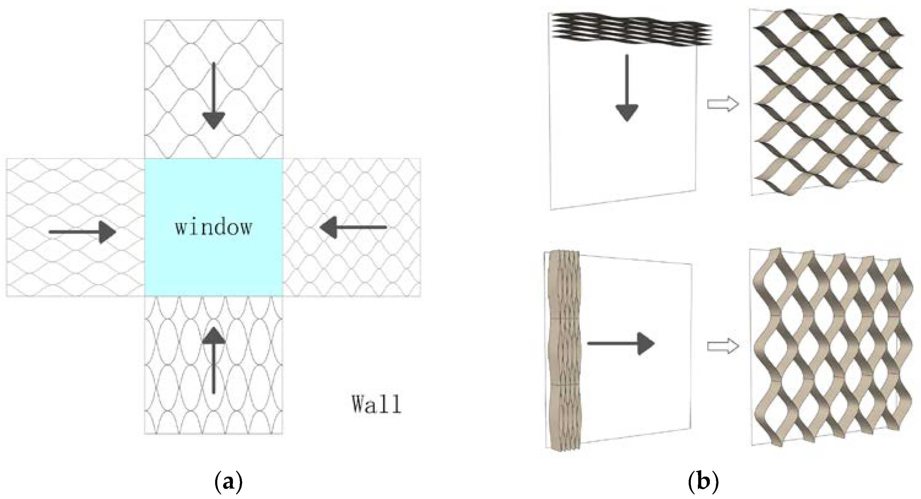 Sustainability 16 05549 g016