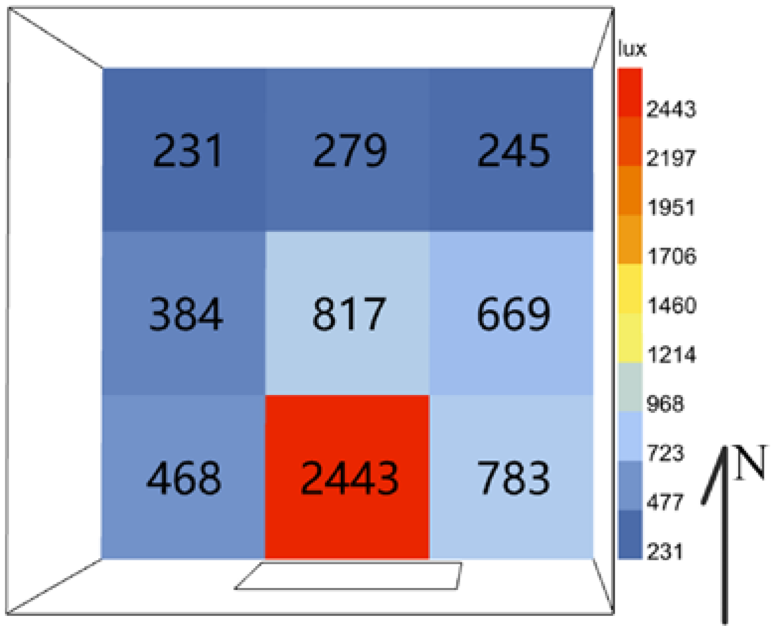 Sustainability 16 05549 i001