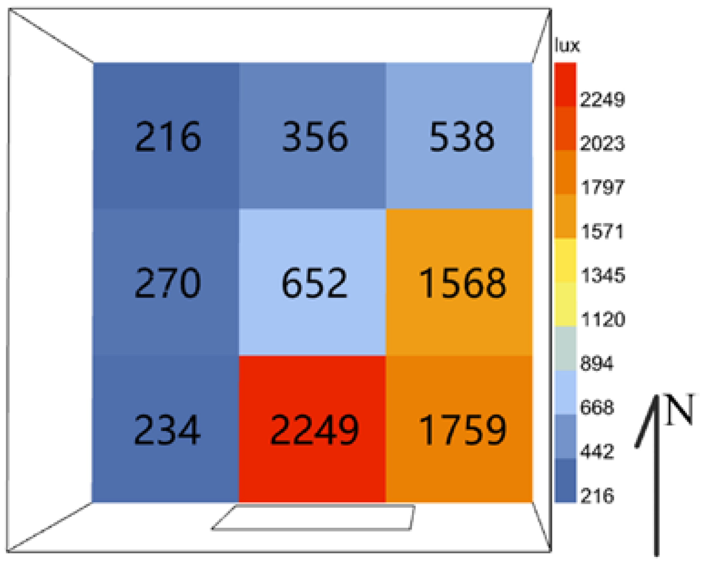 Sustainability 16 05549 i002