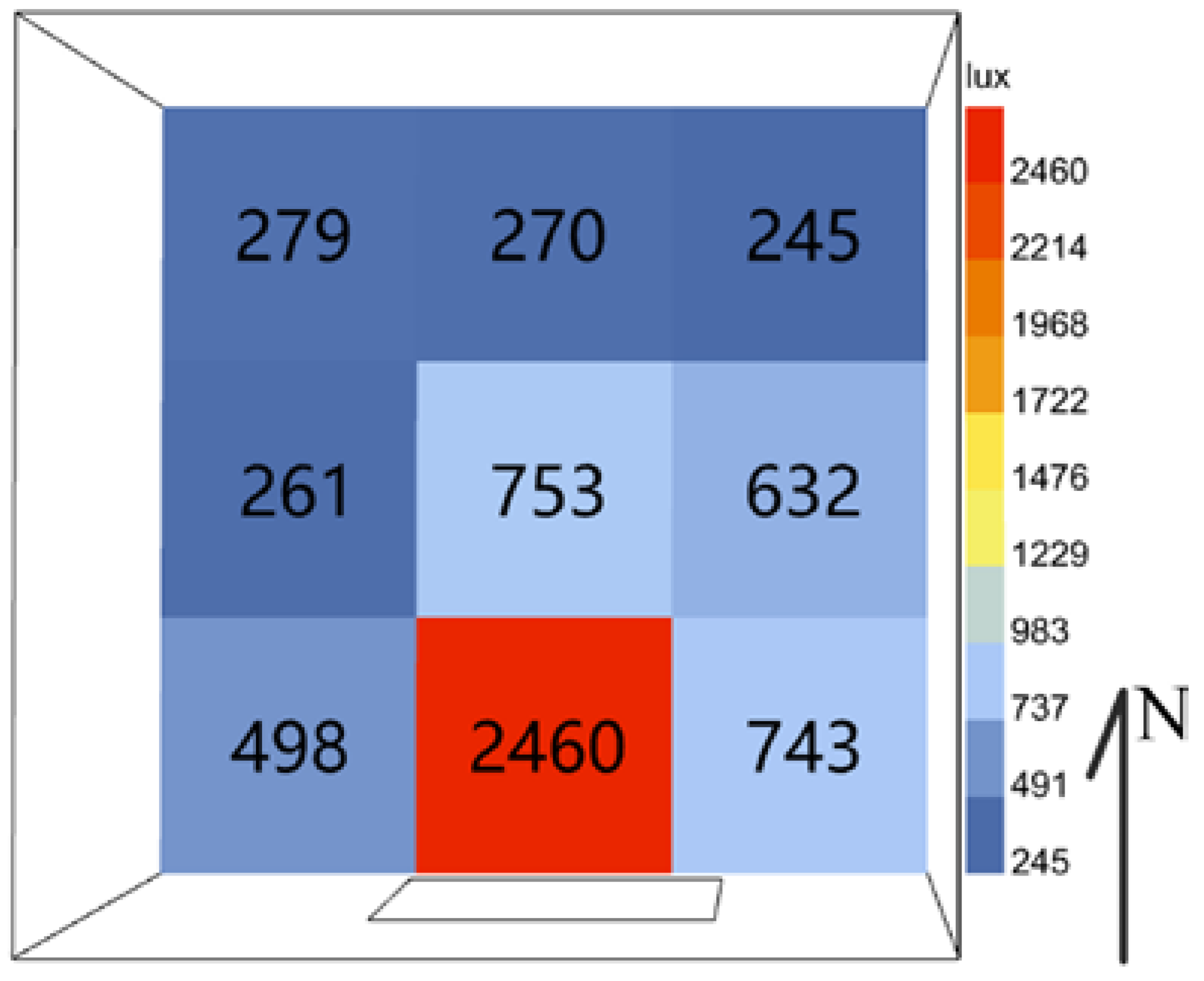 Sustainability 16 05549 i003