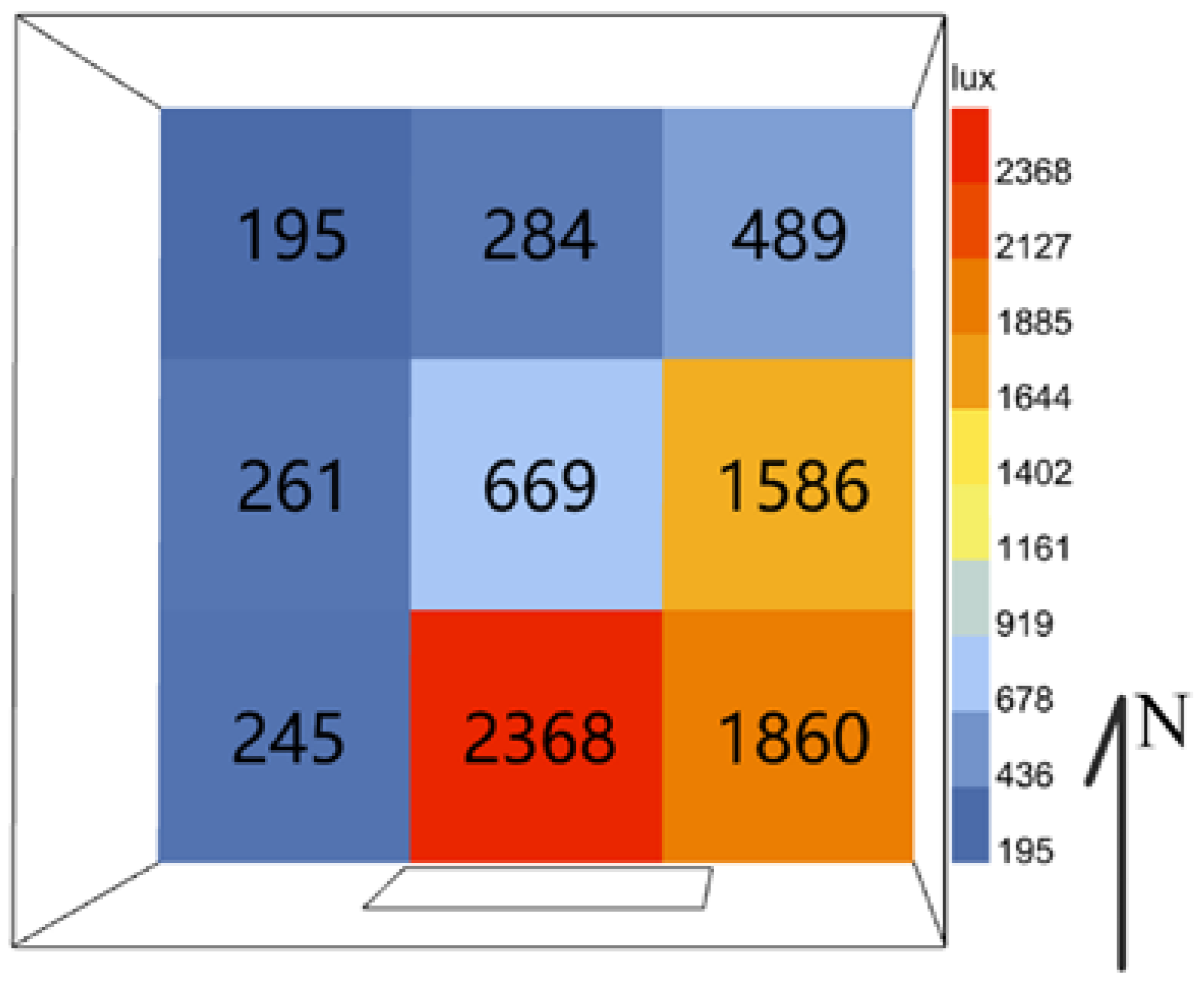 Sustainability 16 05549 i004
