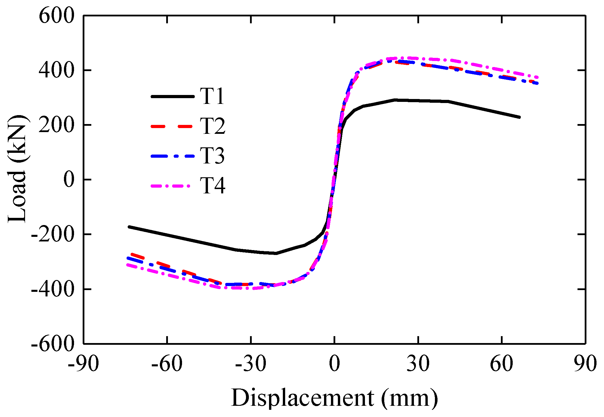 Sustainability 16 05552 g008 Sustainability 16 05552 g008