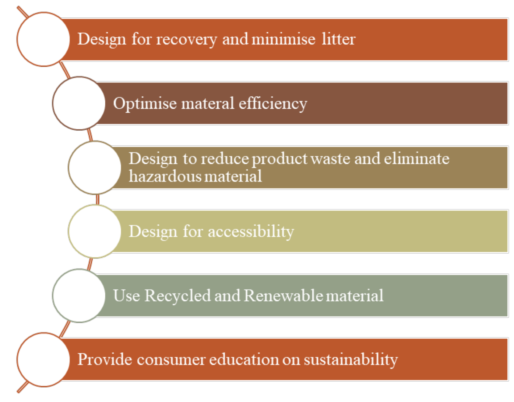 Sustainability 16 05554 g002