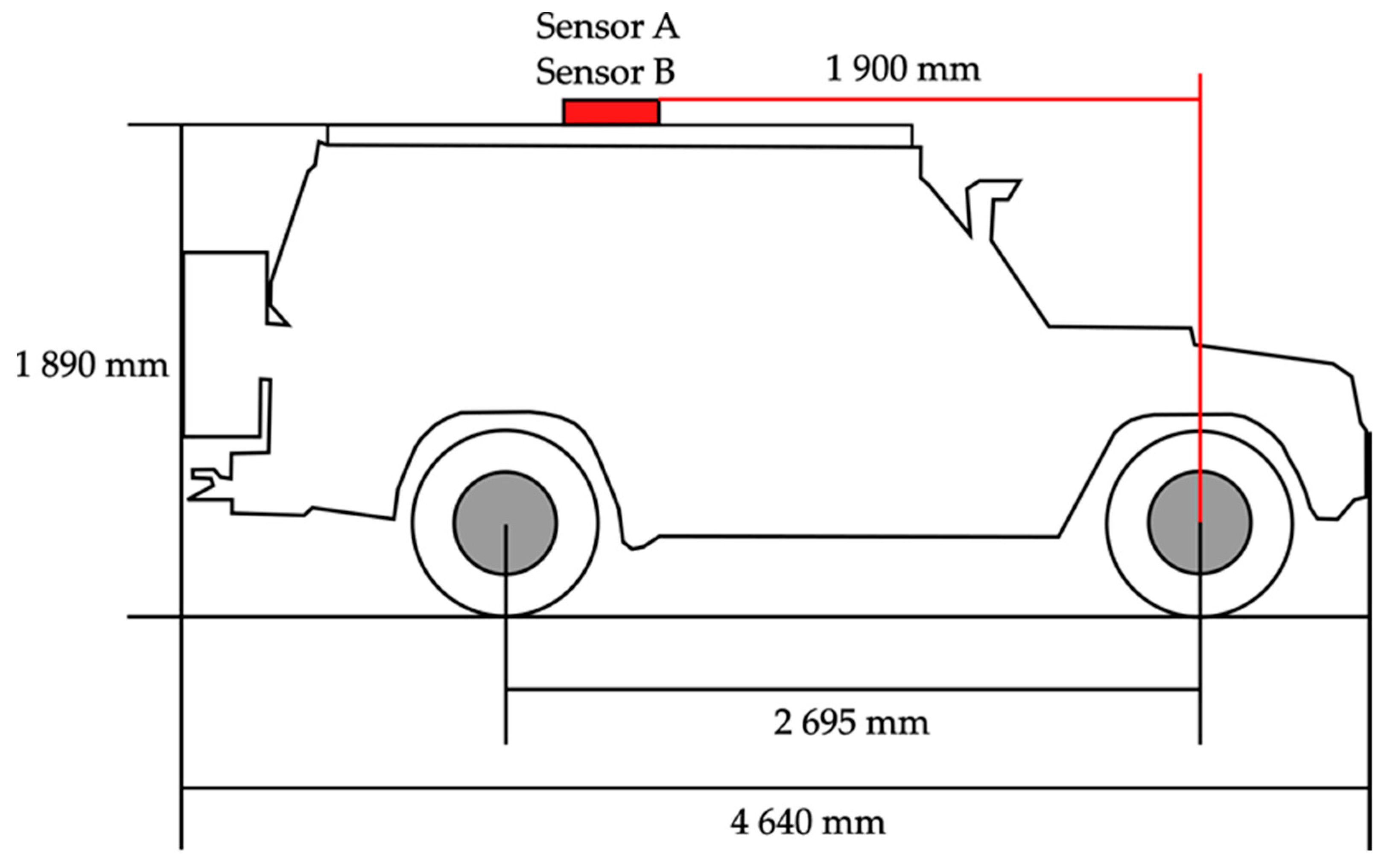 Sustainability 16 05556 g001