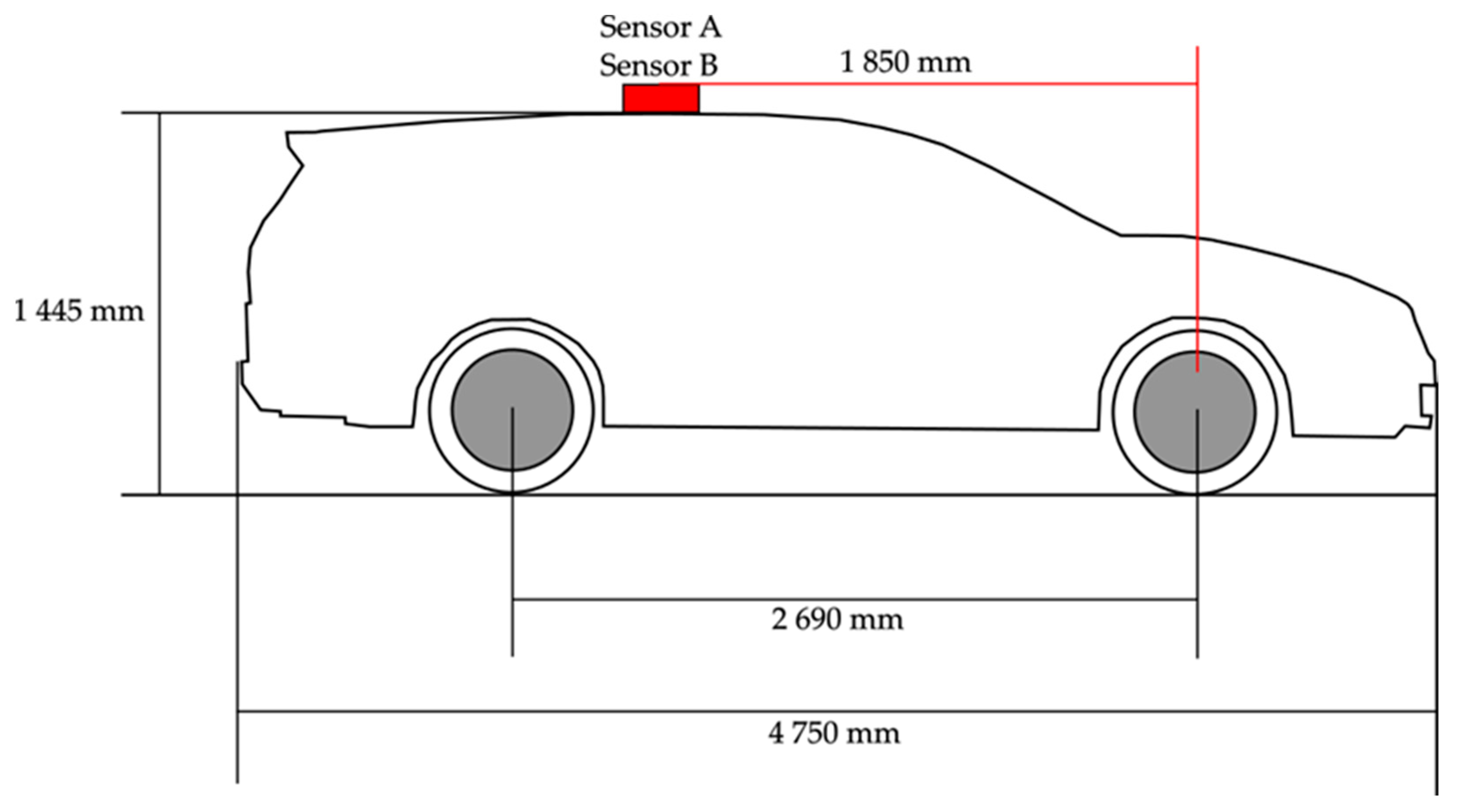 Sustainability 16 05556 g002
