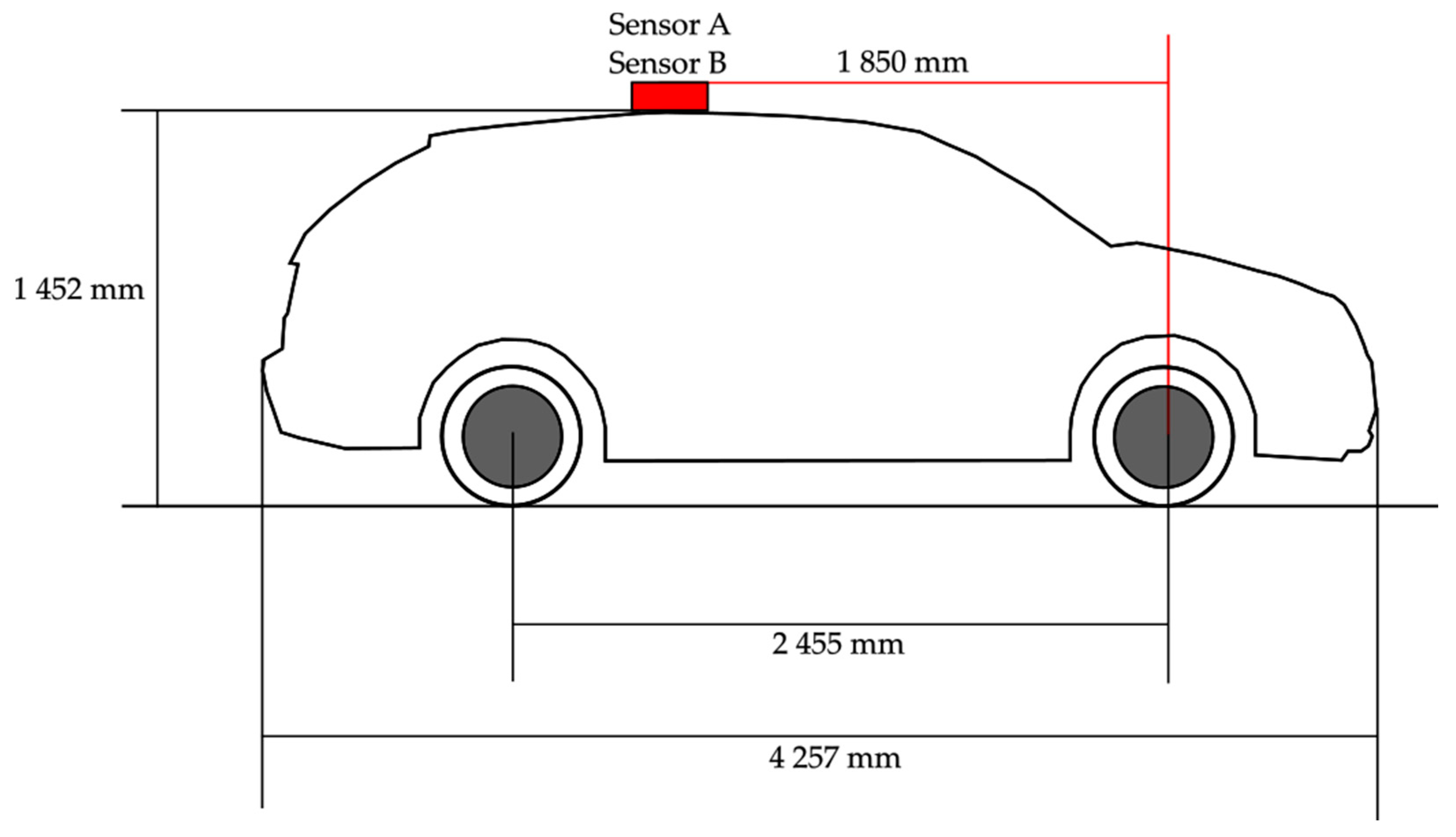 Sustainability 16 05556 g003