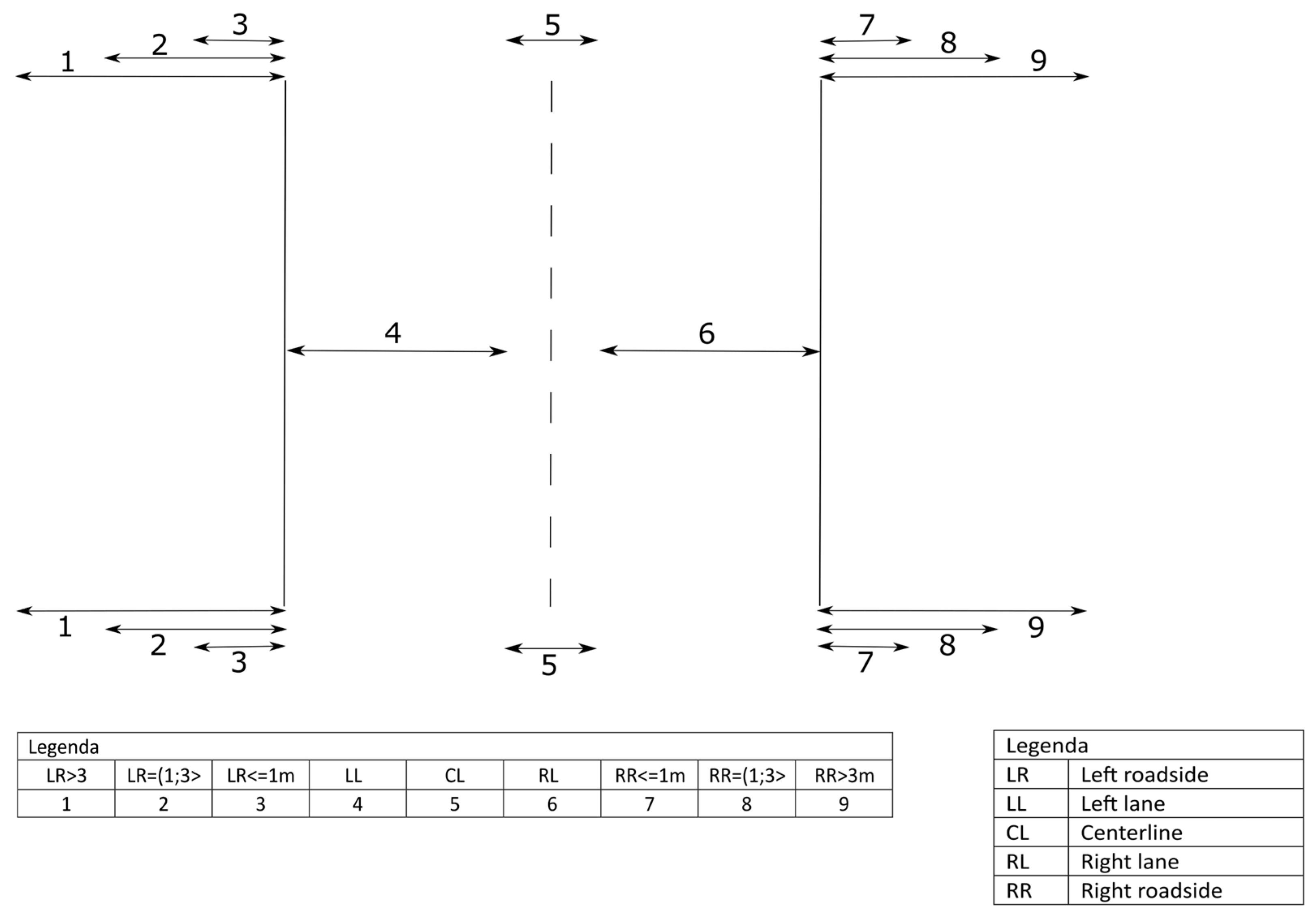 Sustainability 16 05556 g007