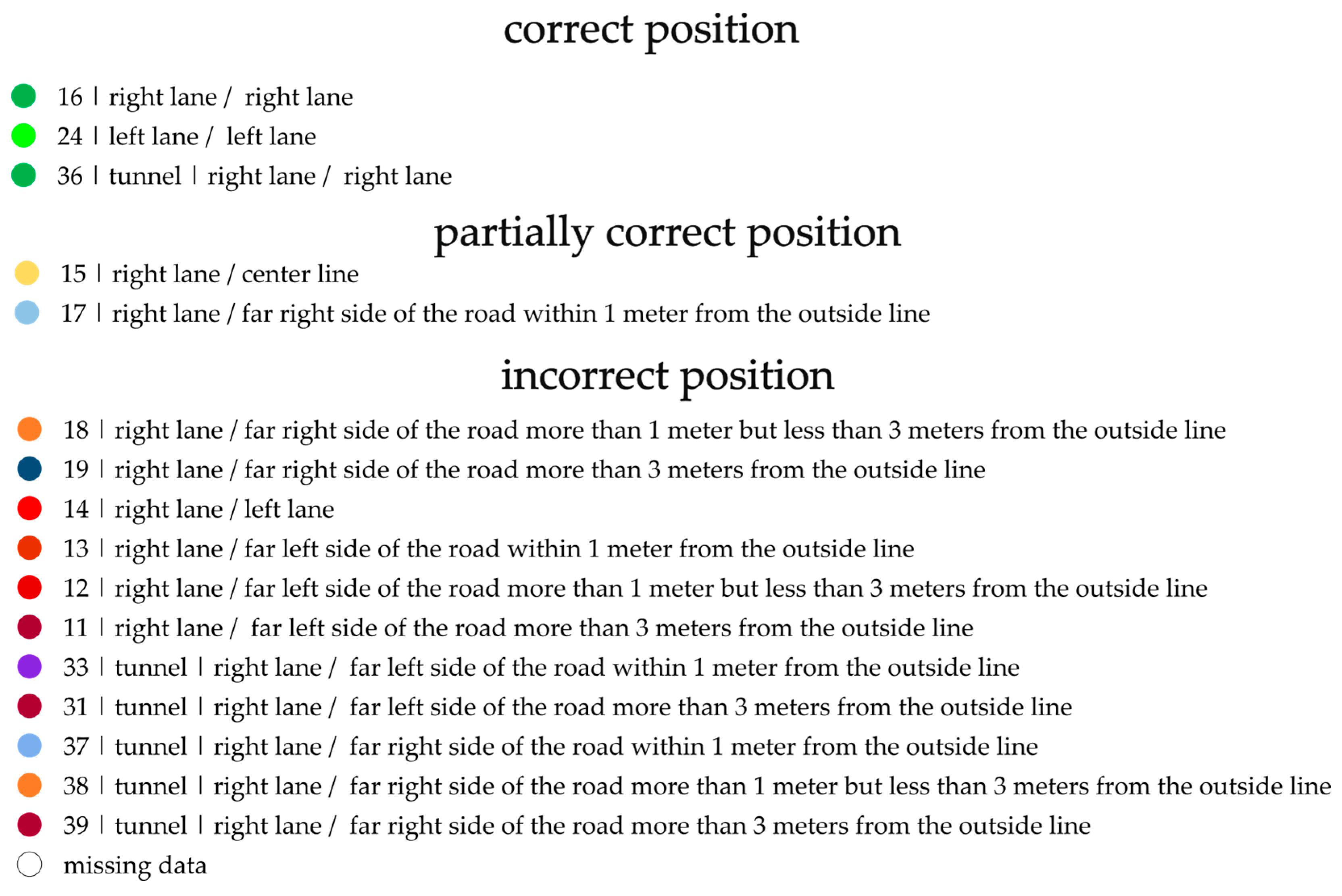 Sustainability 16 05556 g012