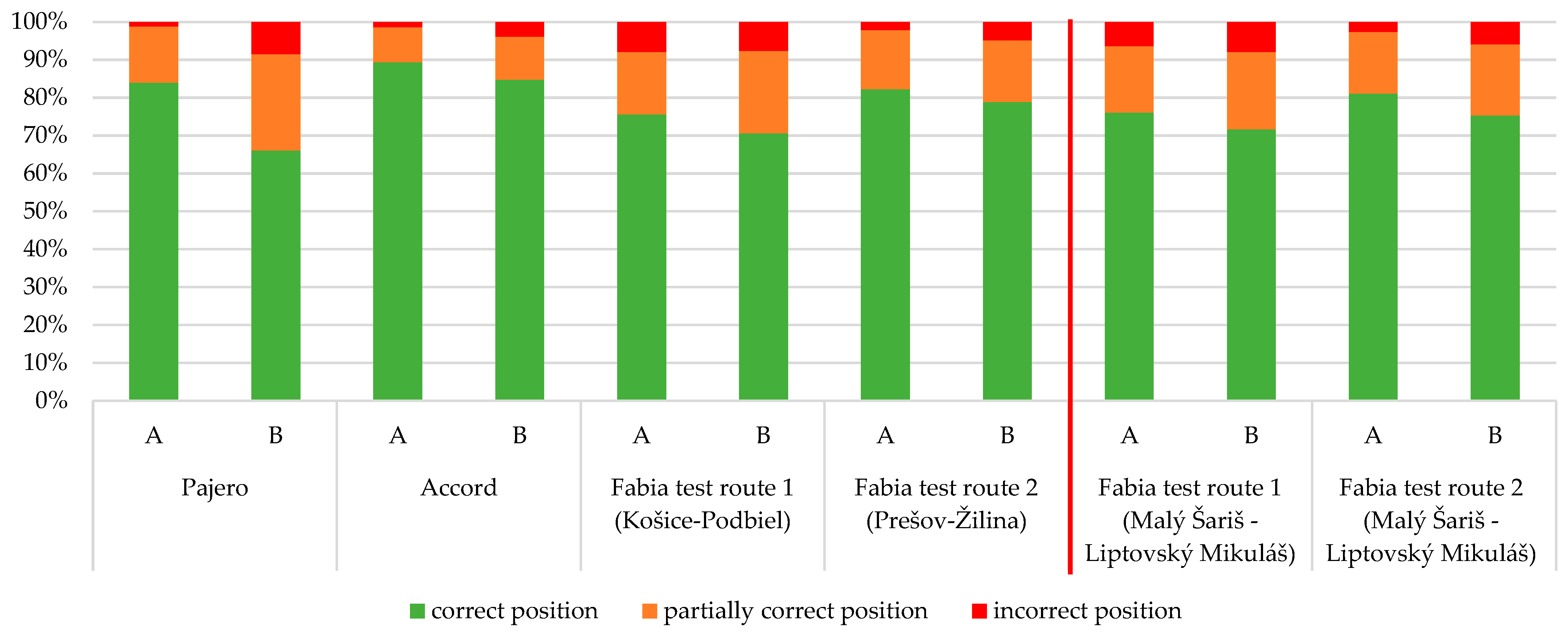 Sustainability 16 05556 g013