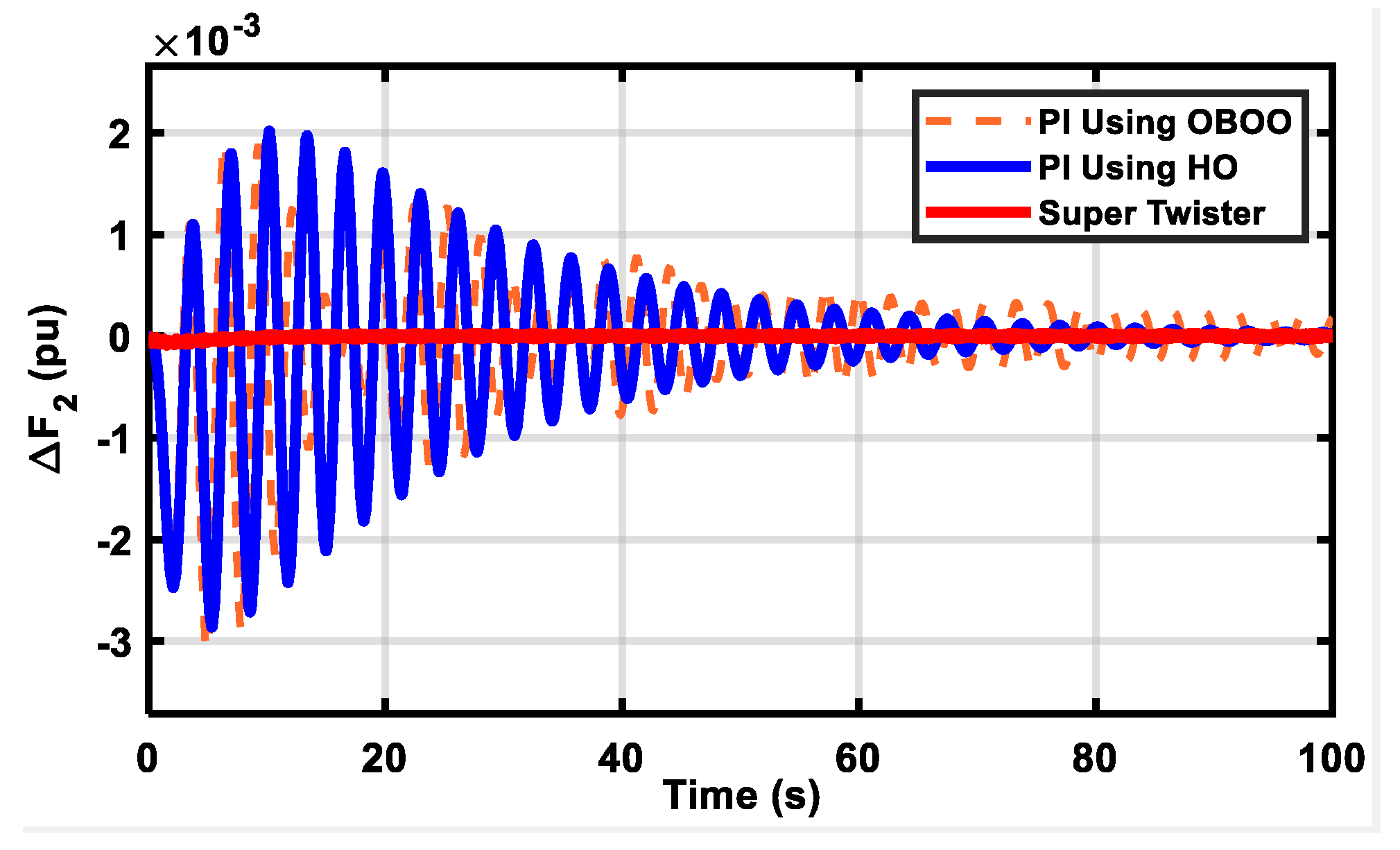 Sustainability 16 05558 g003