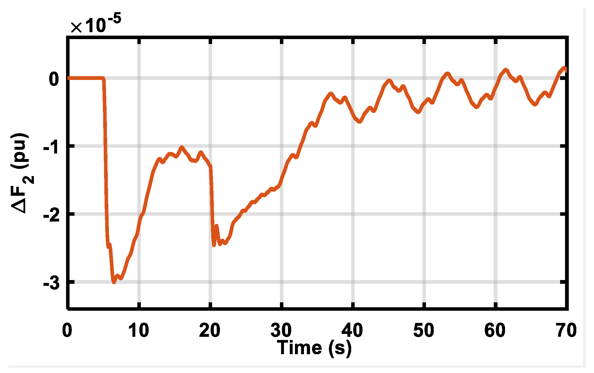 Sustainability 16 05558 g007