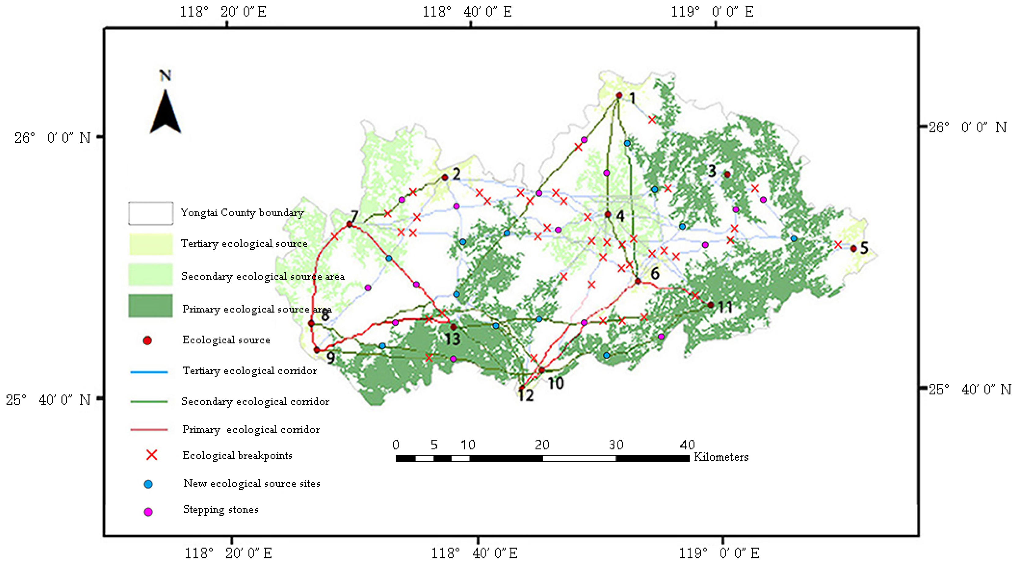 Sustainability 16 05559 g007