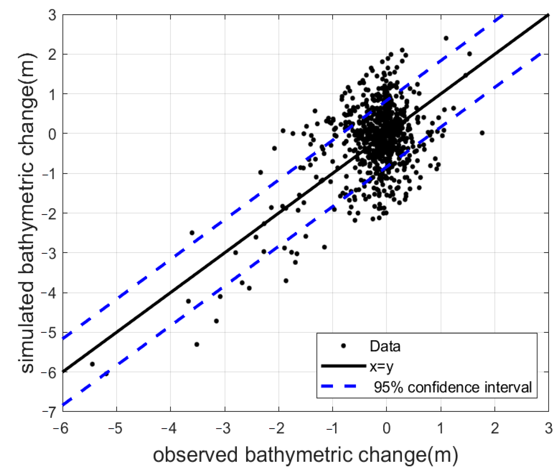Sustainability 16 05563 g009 Sustainability 16 05563 g009