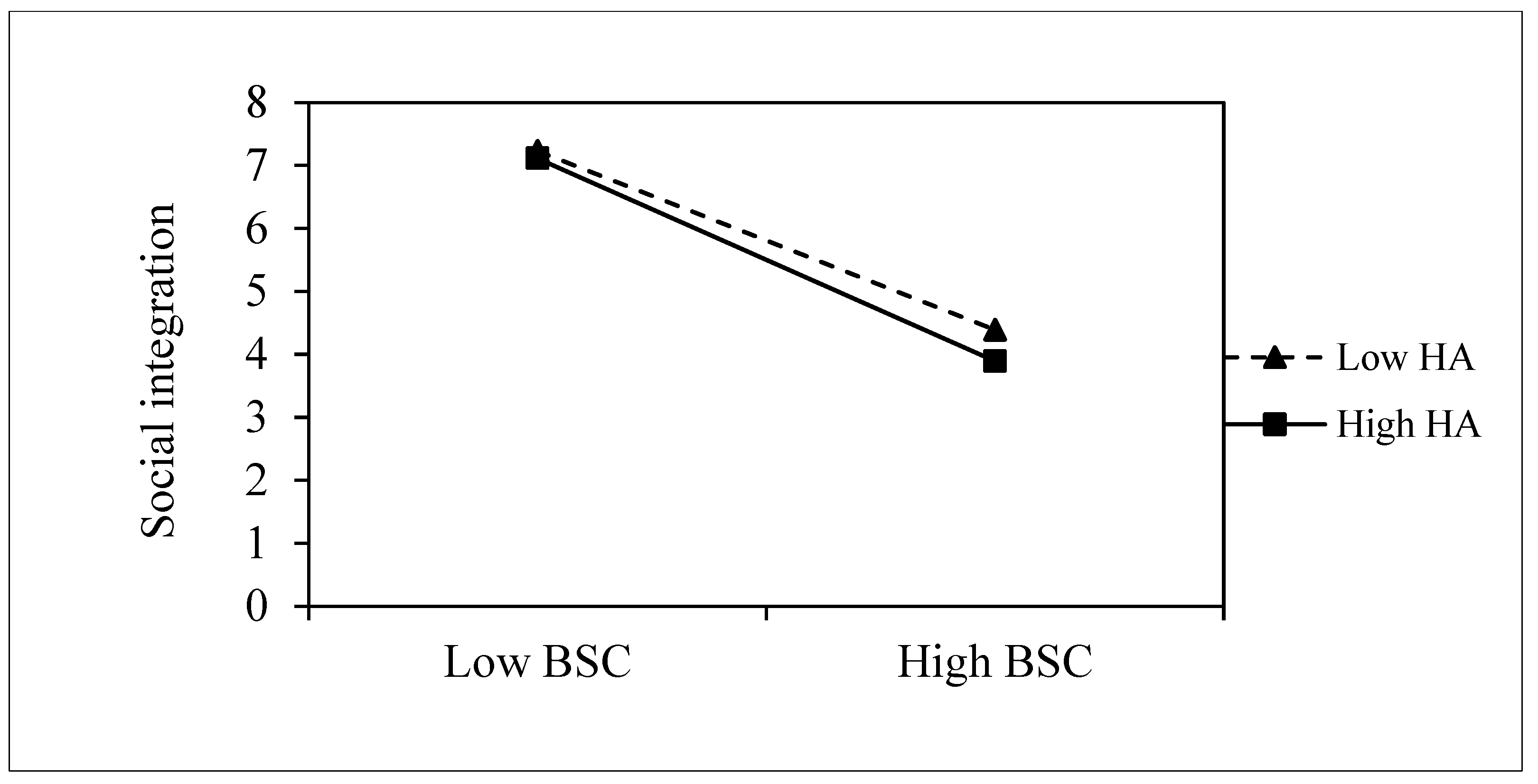 Sustainability 16 05564 g002