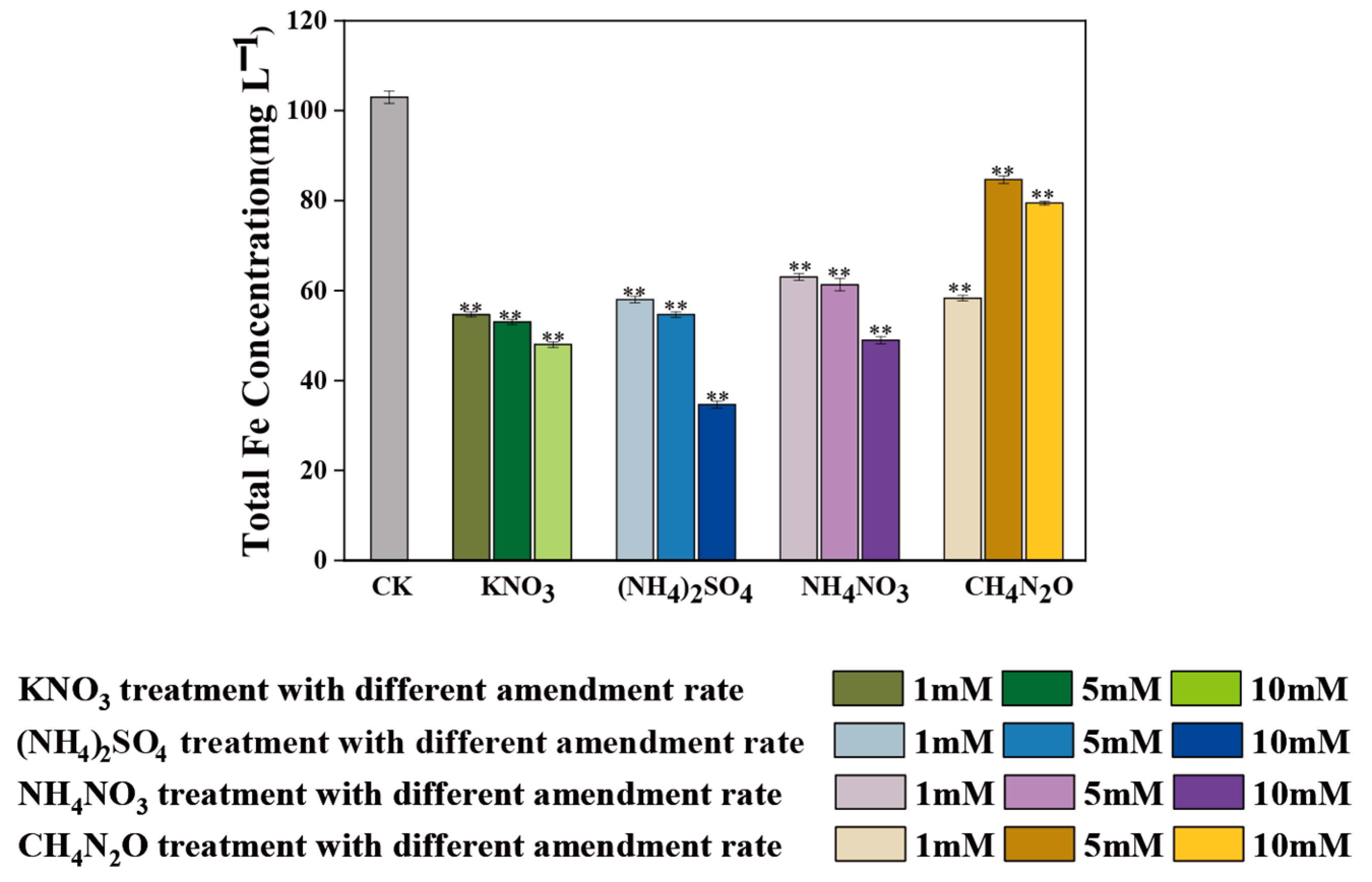 Sustainability 16 05565 g002